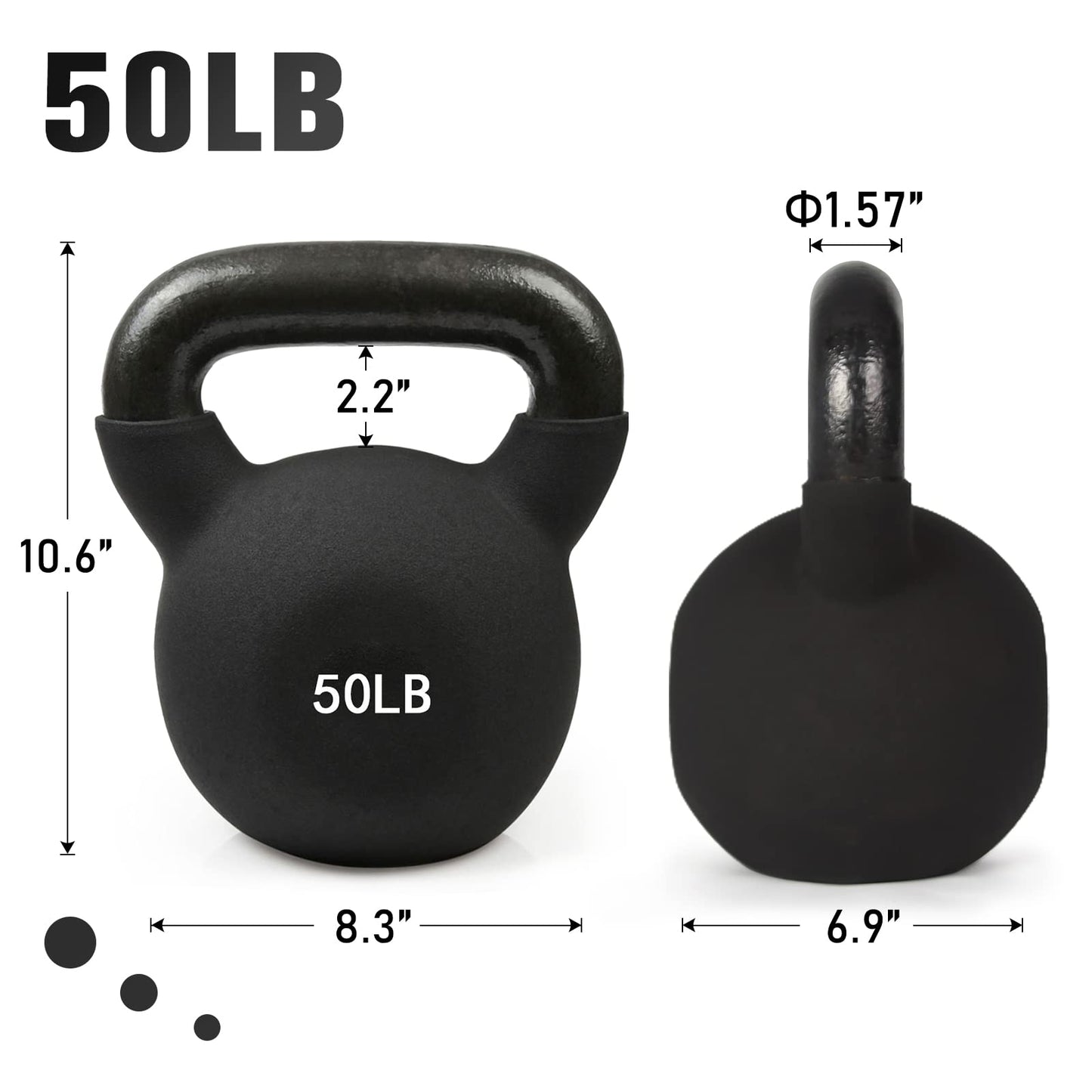 RitFit Neoprene Coated Kettlebell Weight Set, Solid Cast Iron, 5-15 LB (5+10+15 LB)