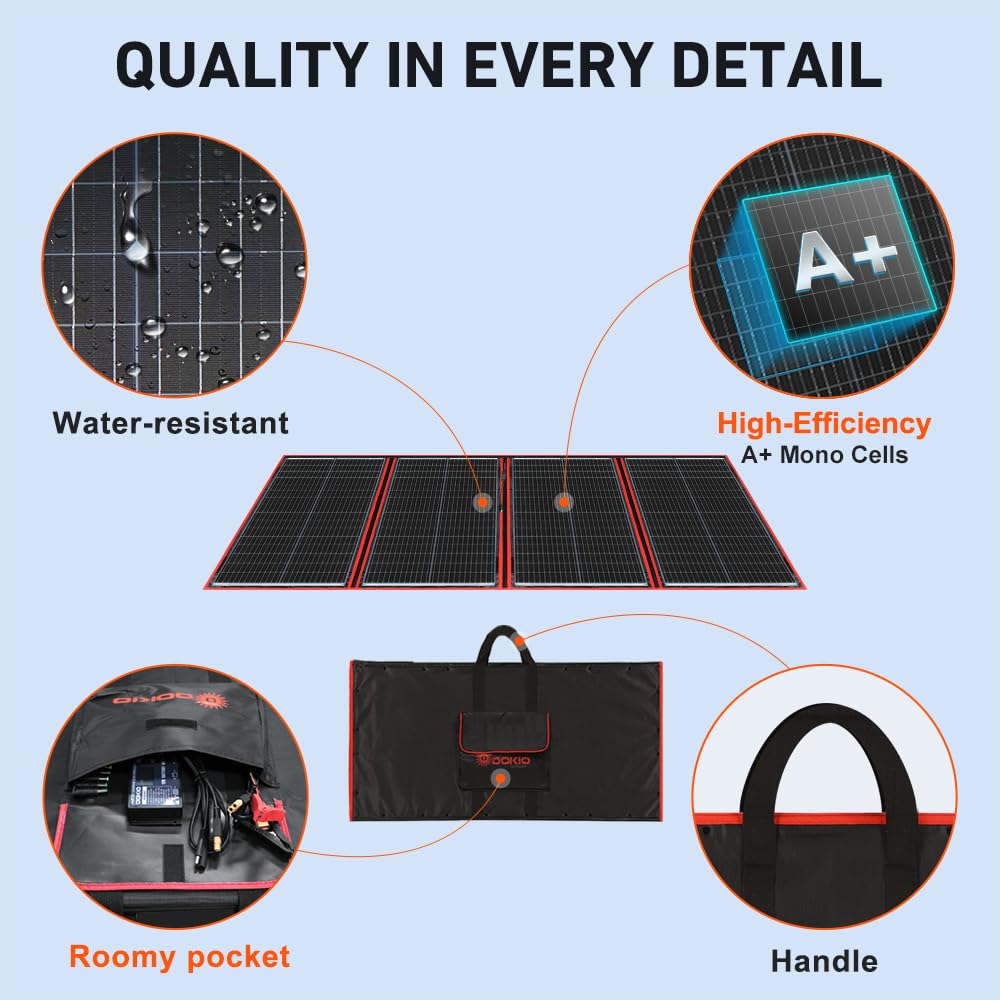 DOKIO 300W Portable Foldable Solar Panel Kit (20x38in, 15.3lb), with Separate Controller and Dual USB, Monocrystalline Charger for 12V Batteries & Power Stations, RV Camping Trailer Emergency Backup
