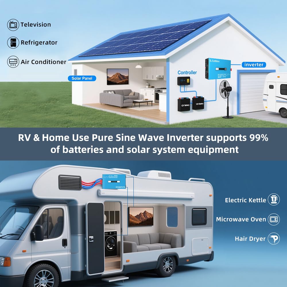 SL Euthtion 4000W Pure Sine Wave Power Inverter Voice Control AI Voice Assistant Support English 24V to 120V 60HZ with LCD Display, USB Port, for Car Home Laptop Truck