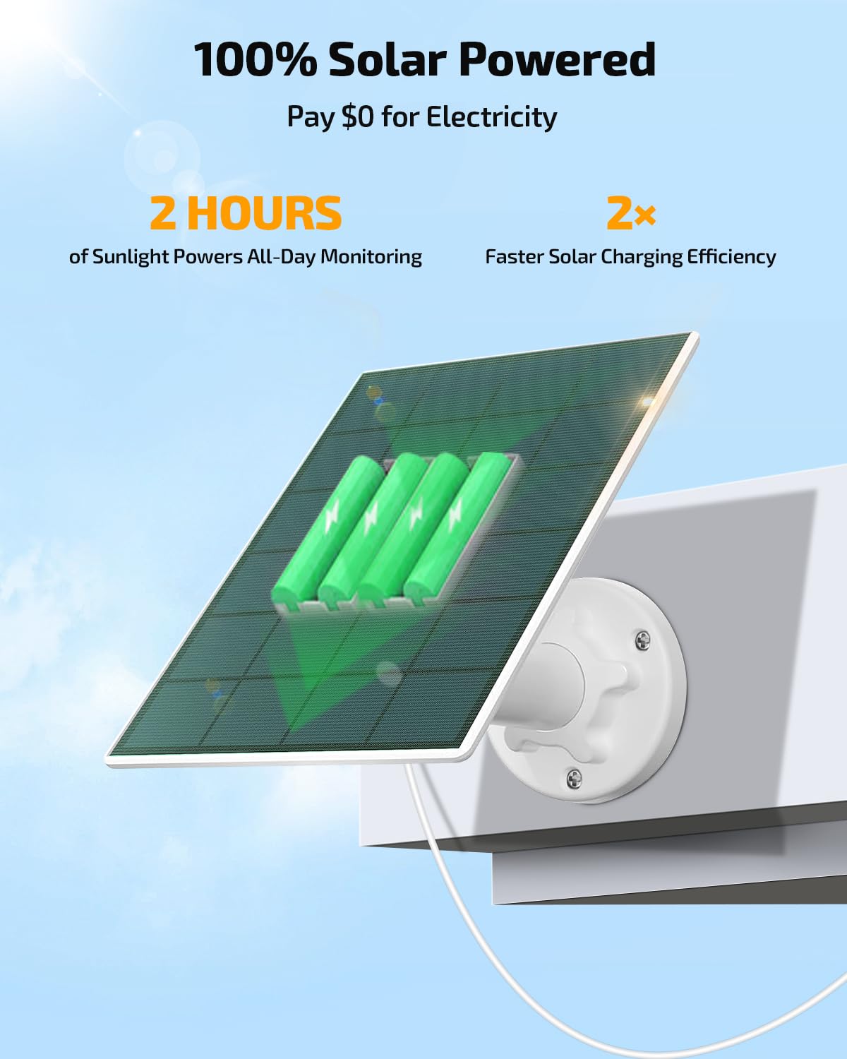 《100% Solar Powered &Full 360° Coverage》Outdoor Wireless PTZ Camera System, 4MP Solar Powered Battery Cameras, Home Video Surveillance Systems