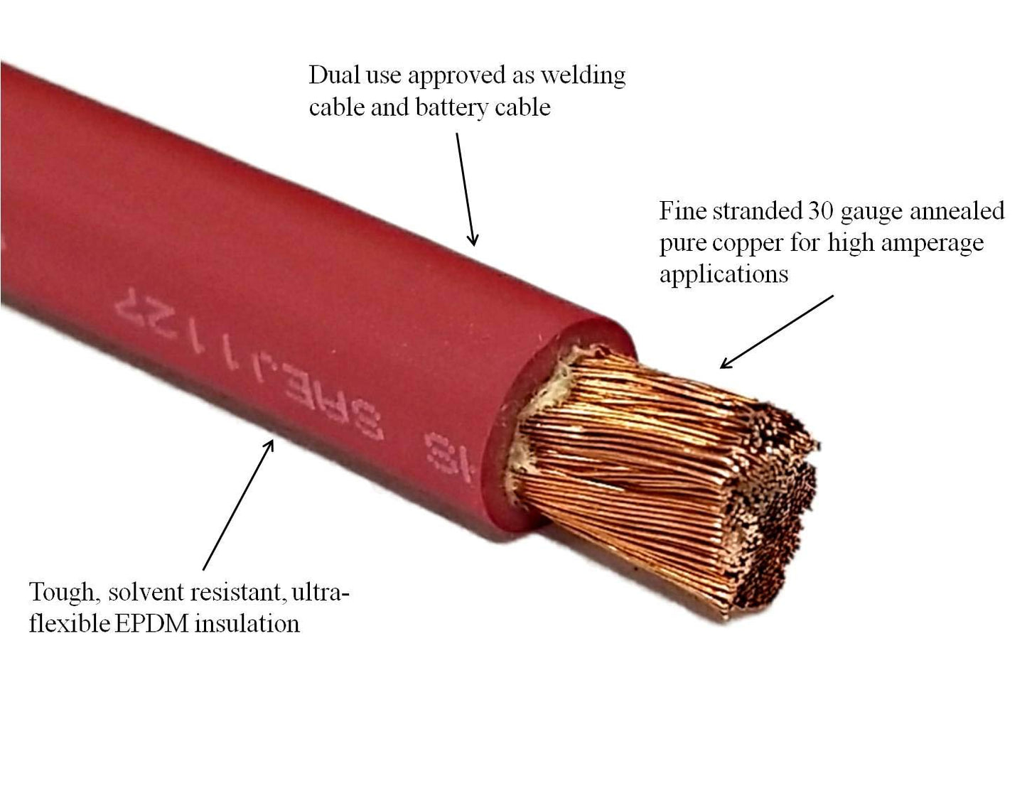 WNI 2/0 Gauge 15 Feet Black 15 Feet Red 2/0 AWG Ultra Flexible Welding Battery Copper Cable Wire - Made in The USA - Car, Inverter, RV, Solar
