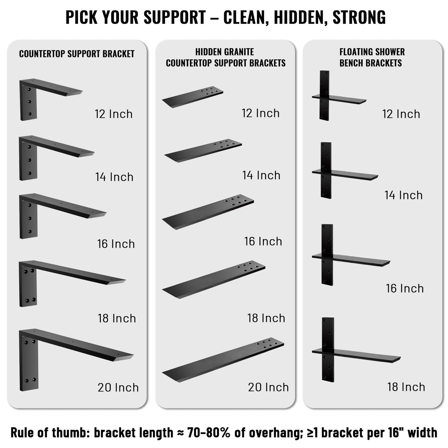 Countertop Support Bracket 18 inch 3 Pack (3/8" Thick),Premium Heavy Duty Granite Countertop Brackets 18"x8"x2.5",Shelf L Bracket Mantel Corbels for Quartz,Wood,Concrete and Laminate Countertops