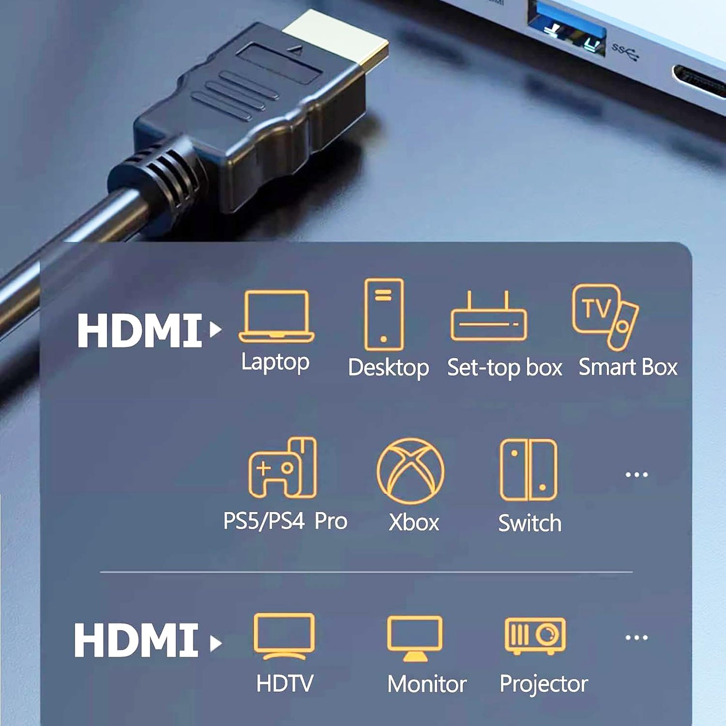 Vorothin 4K 2 2-Pack, 2FT 4K@60Hz, 2.2, 3D, CL3 PS5, PS4, HDMI Cable FT Short HDMI Patch Jumper Cord Shielded HDMI