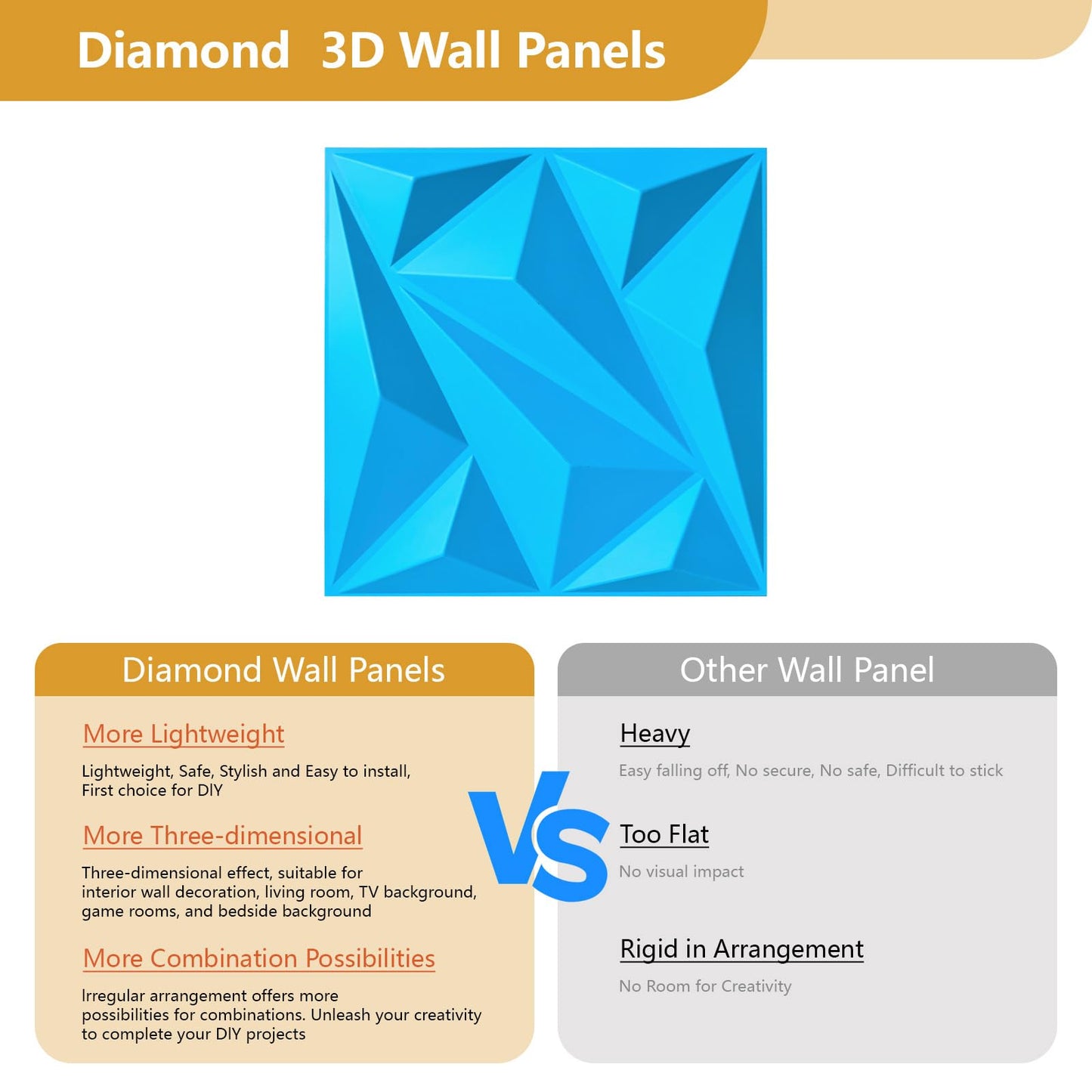 3D Wall Panel Diamond for Interior Wall Decor,Waterproof, Heat Resistant PVC Wall Panel 19.6''x19.6'' Diamond Accent Panels for Living Gaming Room, Bedroom, Office, 12 Pack (Blue)