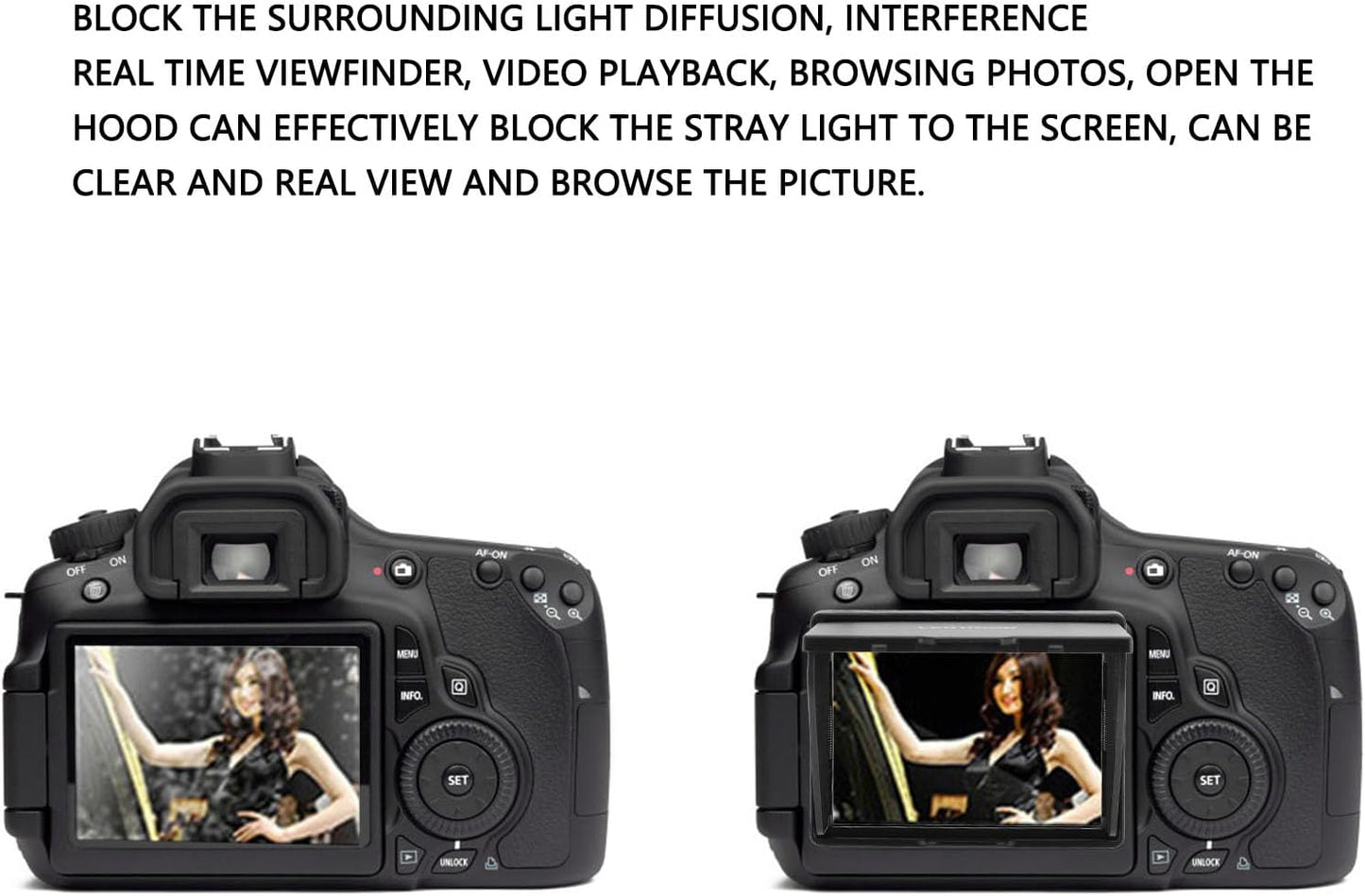 Yunseity A7, A7M2, A7R2, A7M3, A9 Camera LCD Sun Shade Sun Hood, ABS Folding Viewfinder Screen Protector Hood