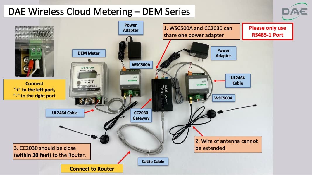 DAE DEM730P Electric kWh Submeter, RS485, 1P3W (2 Hot wire, 1 Neutral), 120/240V, 50A, Internal CT
