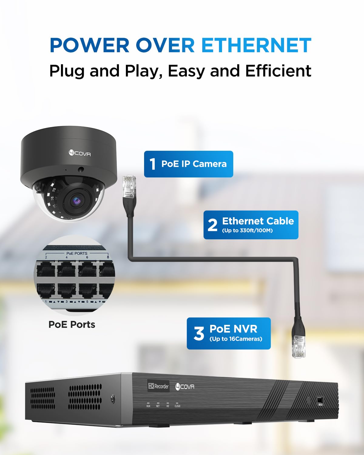 4COVR PoE 4K 16 Channel Security Camera System for Business, Human Vehicle Detection, 16x 8MP IK10 Vandal-Proof IP67 Dome Commercial IP Camera Night Vision, 16CH NVR 4TB, 24/7 Recording, LY54AB8M1616