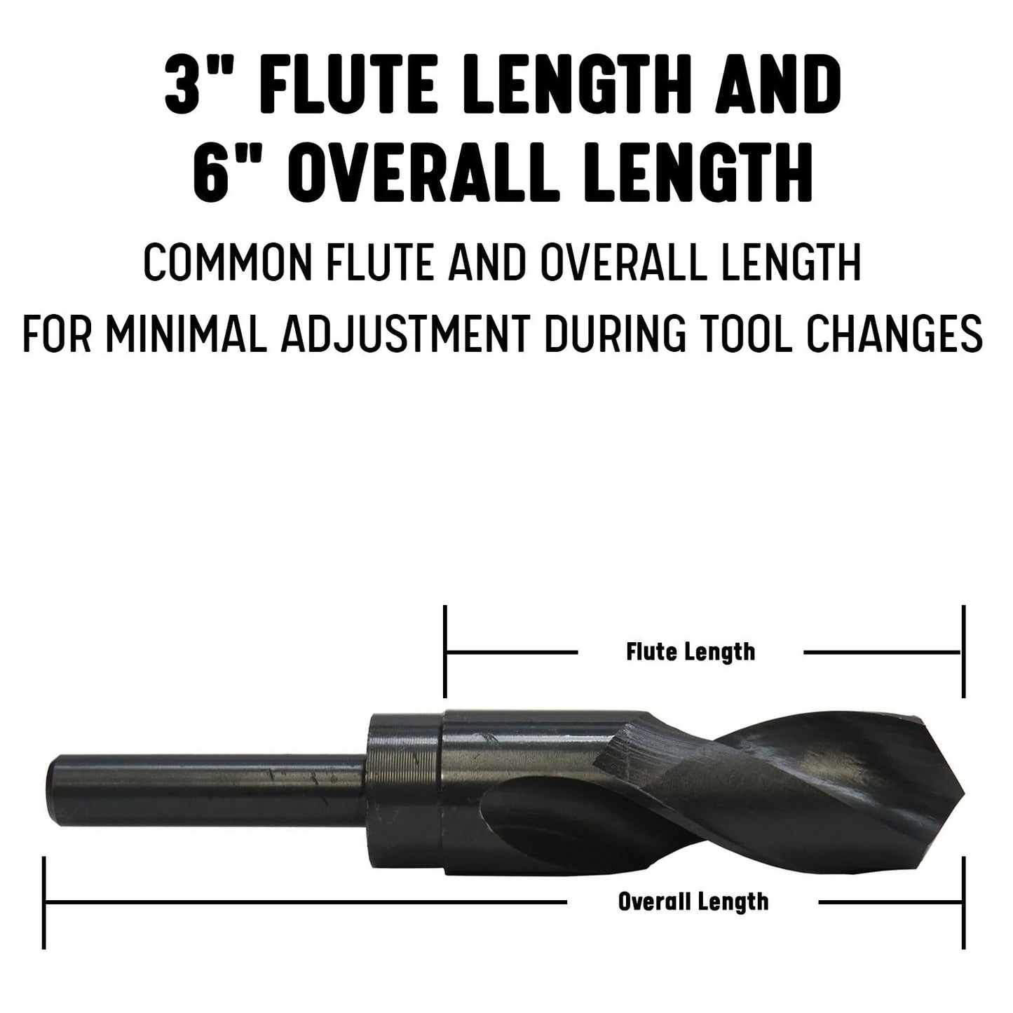 Drill America m30 x 2 Tap and 28.00mm Drill Bit Kit, POU Series