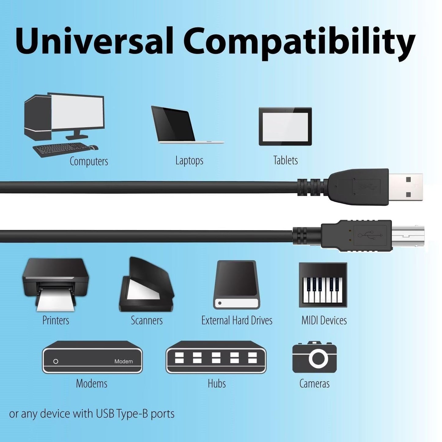 MDCGPower 6ft 170 C6685AR C6685A USB Cable/Cord Compatible with HP Color Copier Printer