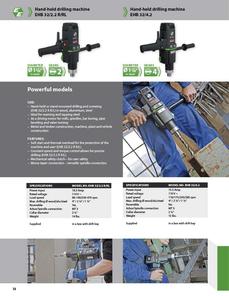 CS Unitec | EHB 32/2.2 R/RL | Reversible Hand-Held Drilling Machine/Drive Motor for Metal Surfaces. 16.3 Amp, 110V, 2 Speeds 60-140 & 200-470 RPM - Made in Germany