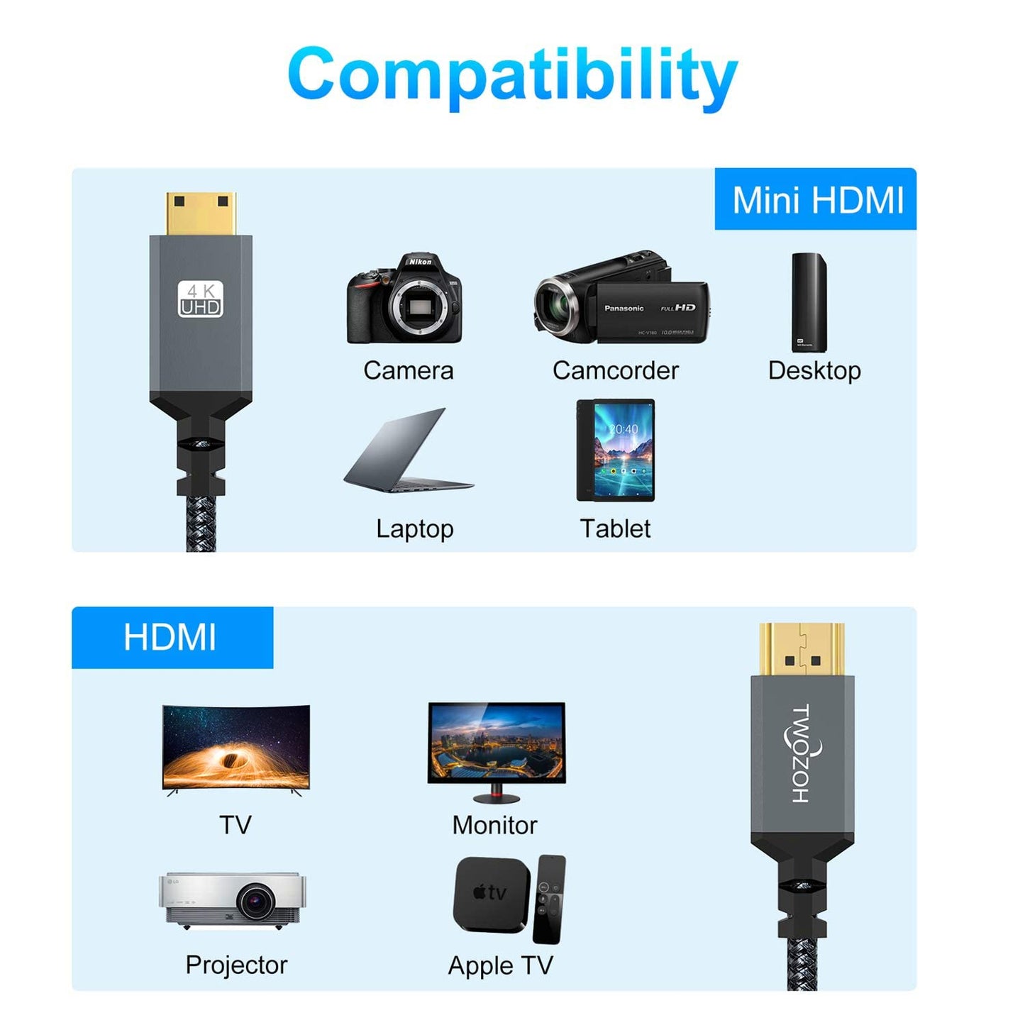 Twozoh 6.6FT 2 Pack, 3D/4K@60Hz 18Gbps/2160P/1080P Mini HDMI to HDMI Cable Nylon Braided HDMI to Mini HDMI Support