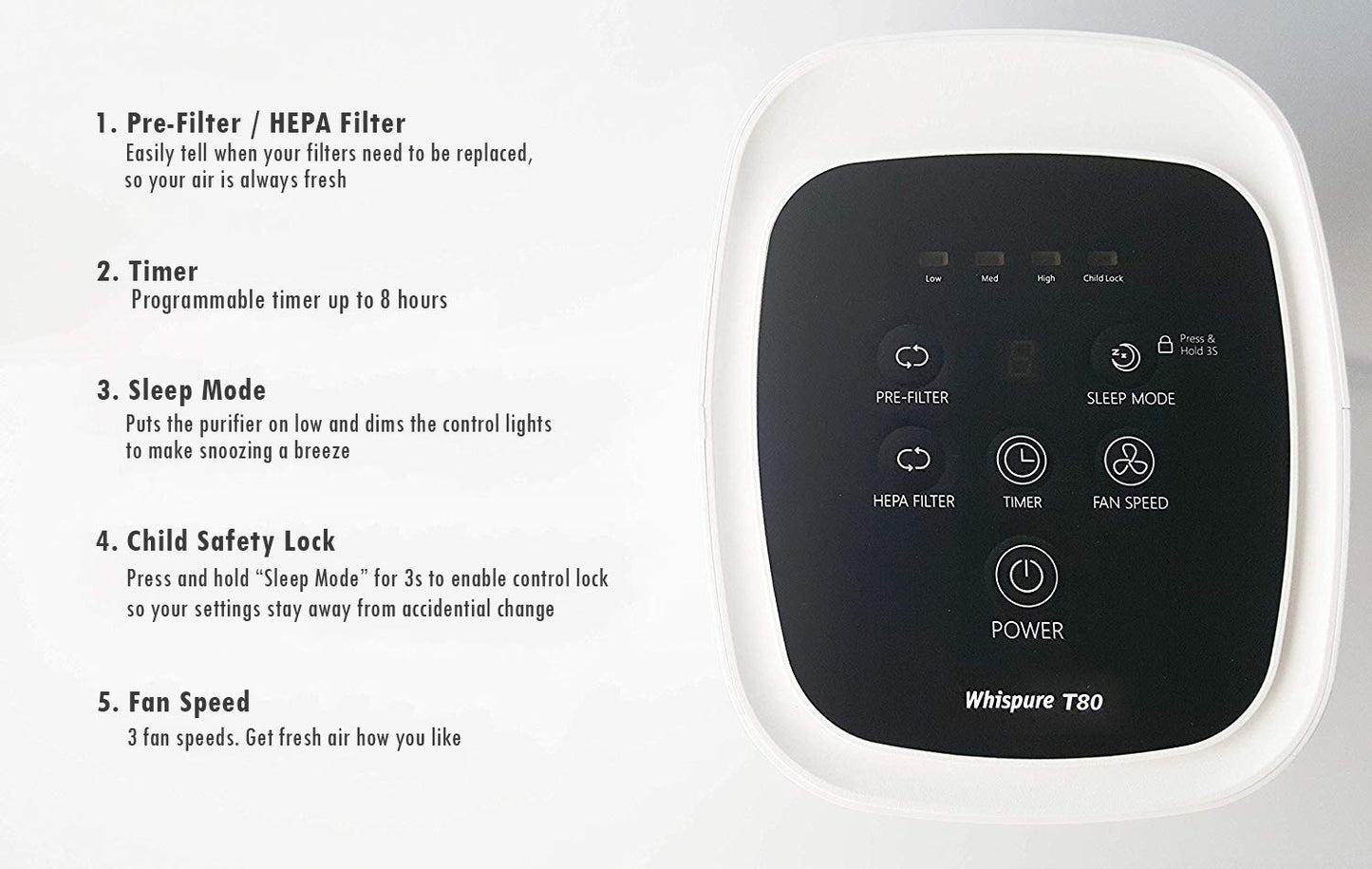 Whirlpool WPT80P Whispure True Hepa Air Purifier, Activated Carbon Advanced Anti-Bacteria, Ideal for Wildfire, Allergies, Odors, Pet Dander, Mold, Smoke and Germs, Large, White