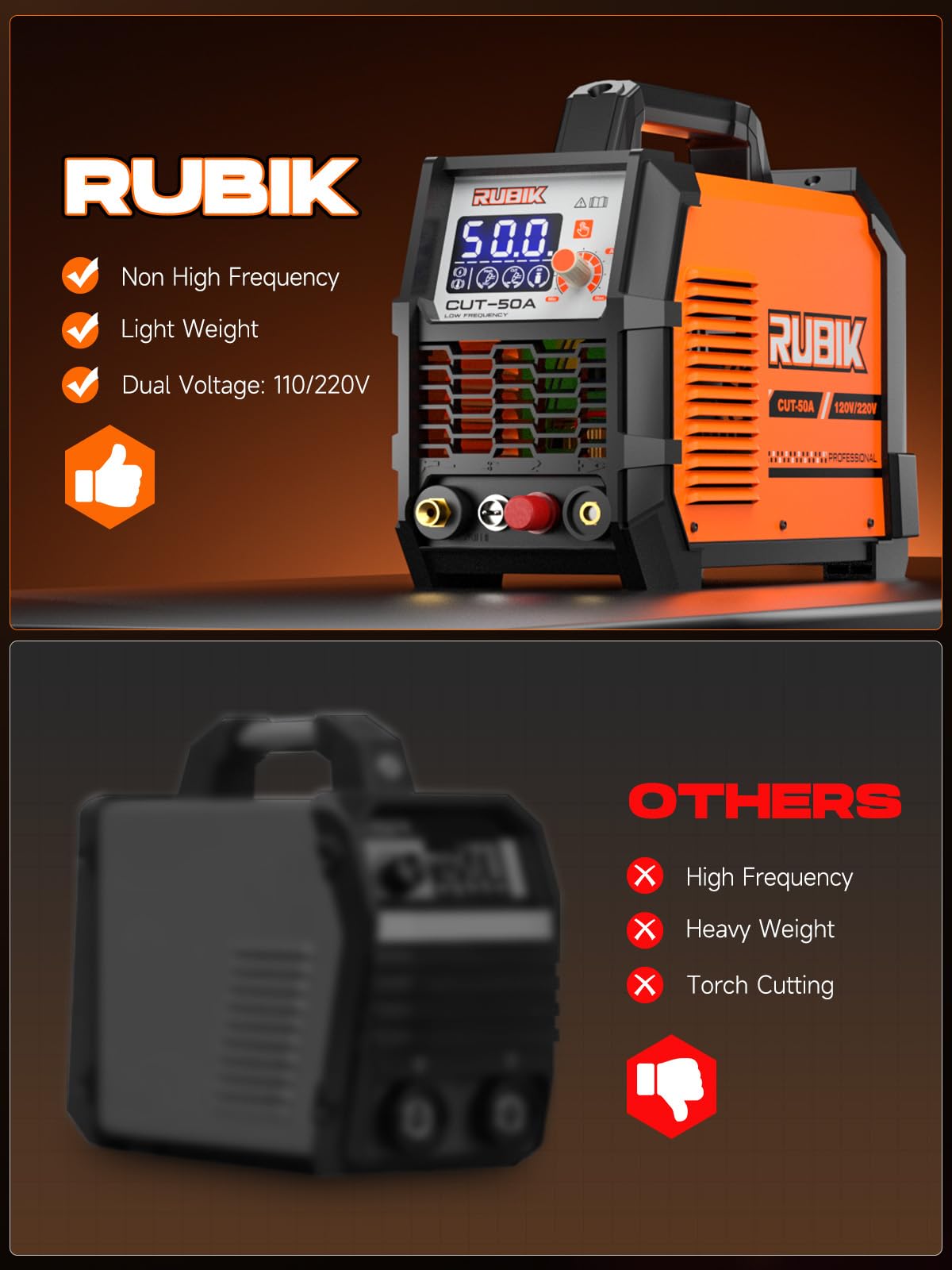 Plasma Cutte 50 Amp, Plasma Cutter Machine 110/220V Dual Voltage 3/4" Max Cutting, 1/2'' Clean Cut, Non-High Frequency Non-Touch Pilot Arc, Large LCD Digital Dispaly, 2T/4T Plasma Cutting Machine
