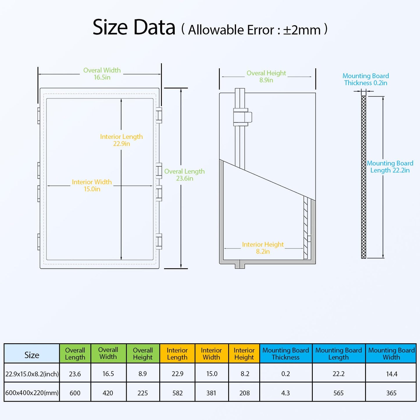 LMioEtool Electrical Box IP65 Waterproof Dustproof ABS Plastic Enclosure, Outdoor and Indoor Project Box Hinged Cover with Mounting Plate Wall Brackets Outer Dimension 23.6"x 15.7" x 8.7", Grey