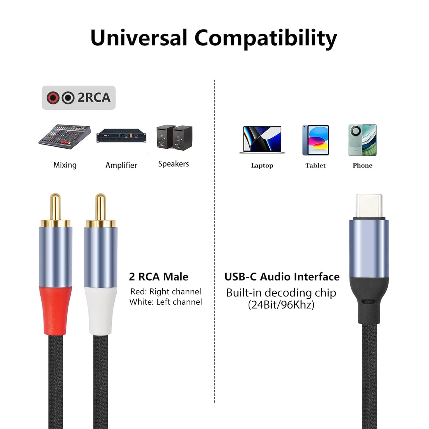 10FT USB-C to Dual RCA Cable - Digital to Analog Audio Cable with DAC Chip, Gold-Plated RCA Connectors, Dual-Shielded