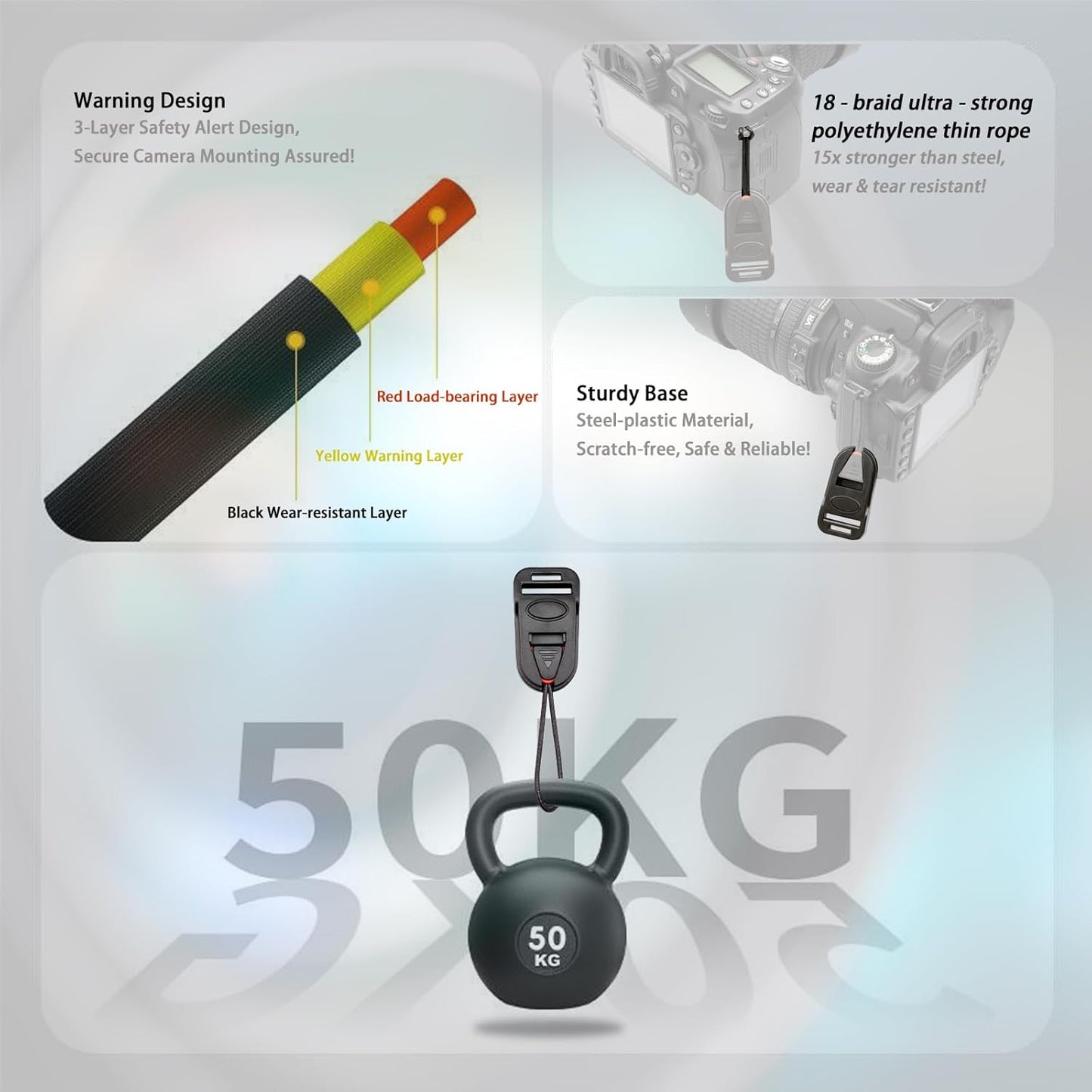 Vintage QD Nylon Camera Strap Rope - Quick Release Neck & Shoulder Straps for DSLR