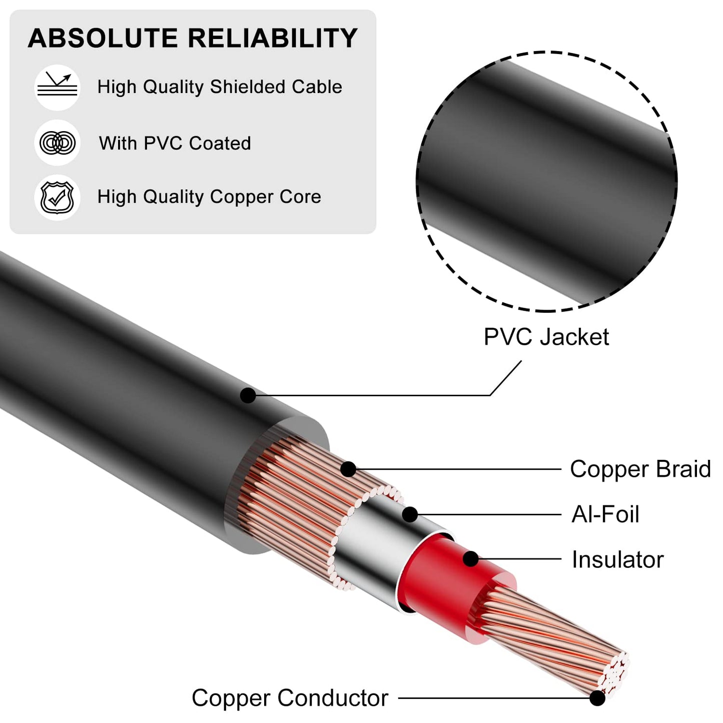 1/4 2X6.35mm 6 J&D to RCA Cable, Gold Plated Copper Shell Heavy Duty TS to Dual RCA Stereo Audio Interconnect Cord