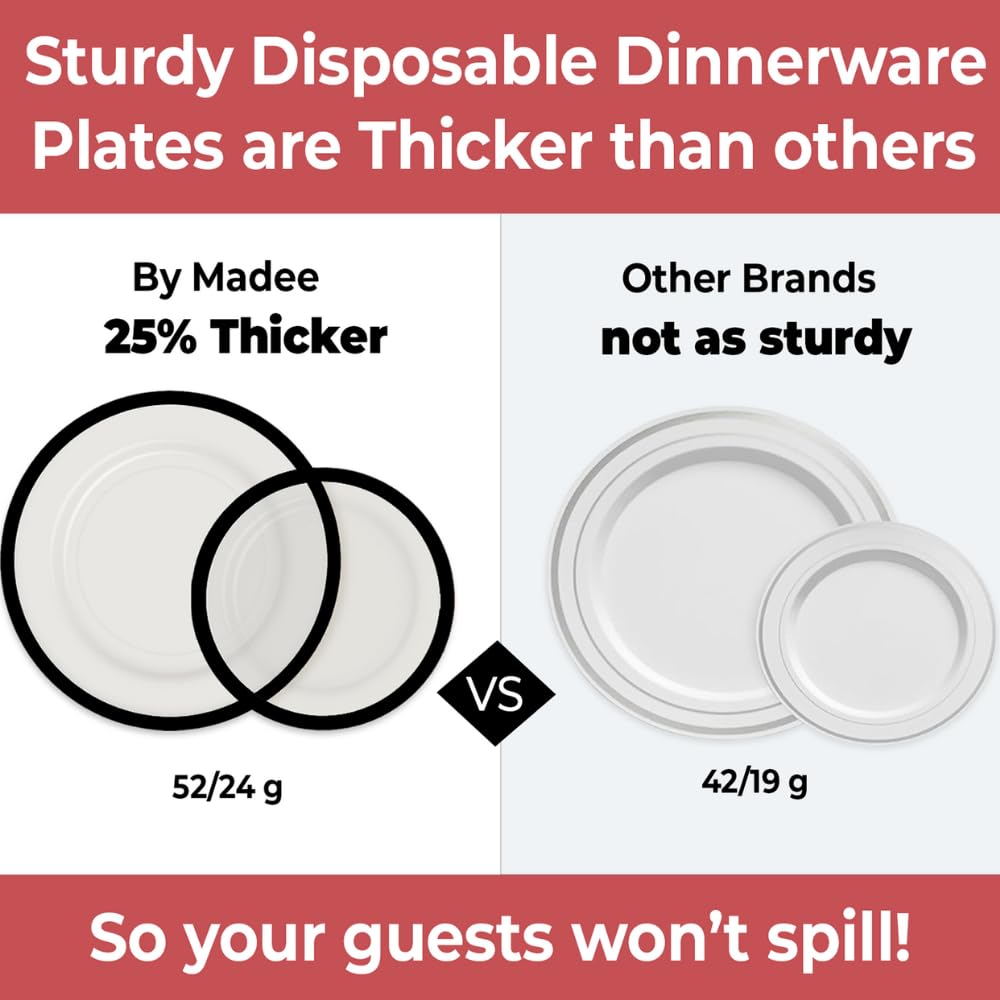 By Madee HEAVYWEIGHT 150 Pcs Clear and Black Plastic Plates and Utensils Set | Fancy Plastic Dinnerware Sets with Gift of 3D Butterflies for Table Decor (25 Guests)