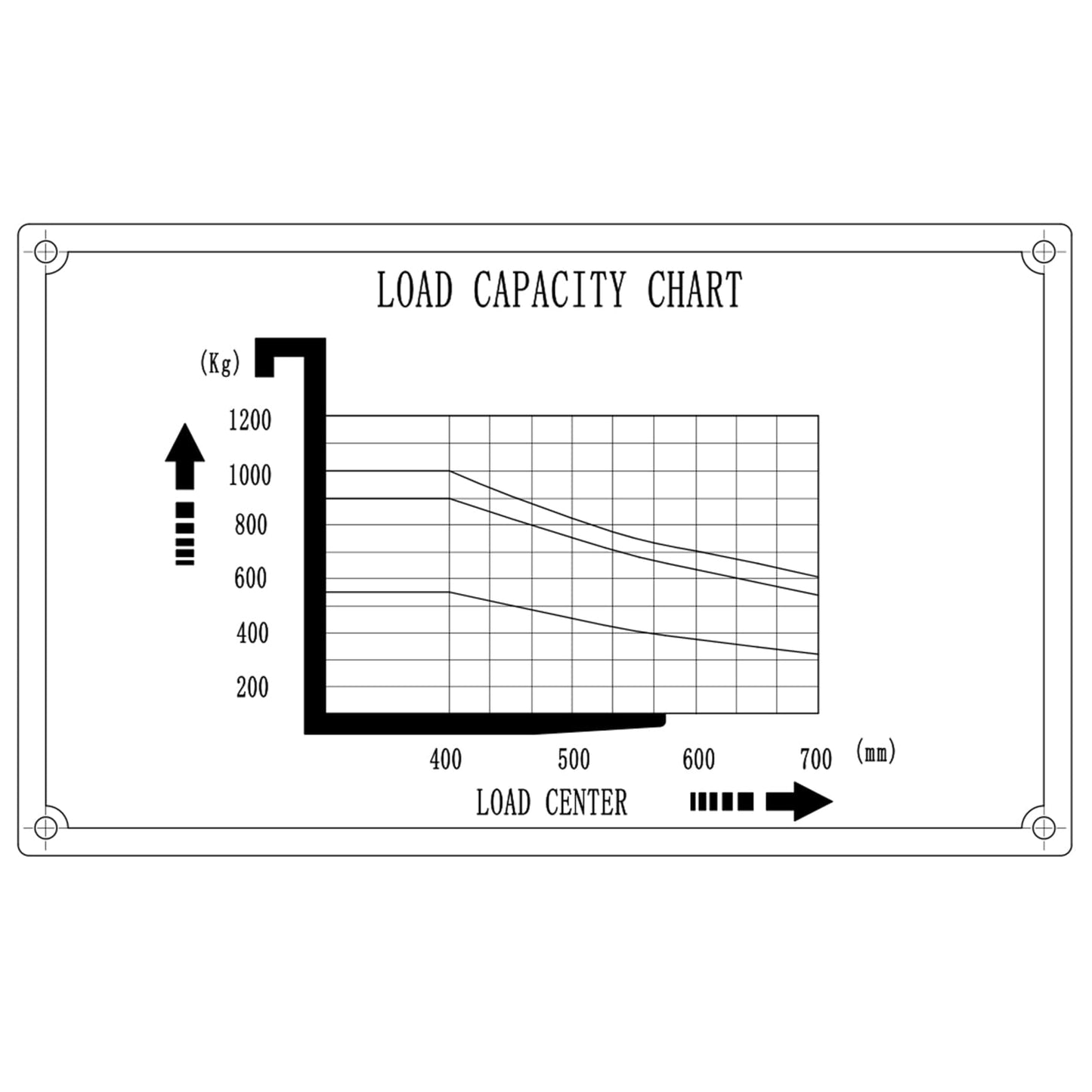 APOLLOLIFT Counterbalanced Electric Stacker 118" Lifting Height 2200lbs Capacity Material Lift