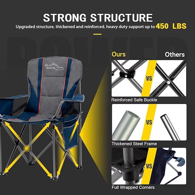 FAIR WIND 2 Pack Oversized Fully Padded Camping Chair with Lumbar Support, Heavy Duty Cooler Bag Fold Chair Support 450 LBS, Blue