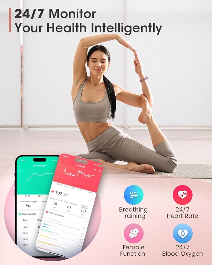 Health & Fitness Tracker, Smart Watches for Women with 24/7 Heart Rate,Sleep Tracker, 20+ Sport Modes Fitness Watches for Women, Smart Watch for Phones, IP68 Step Tracker, Pedometer Watch, Gift