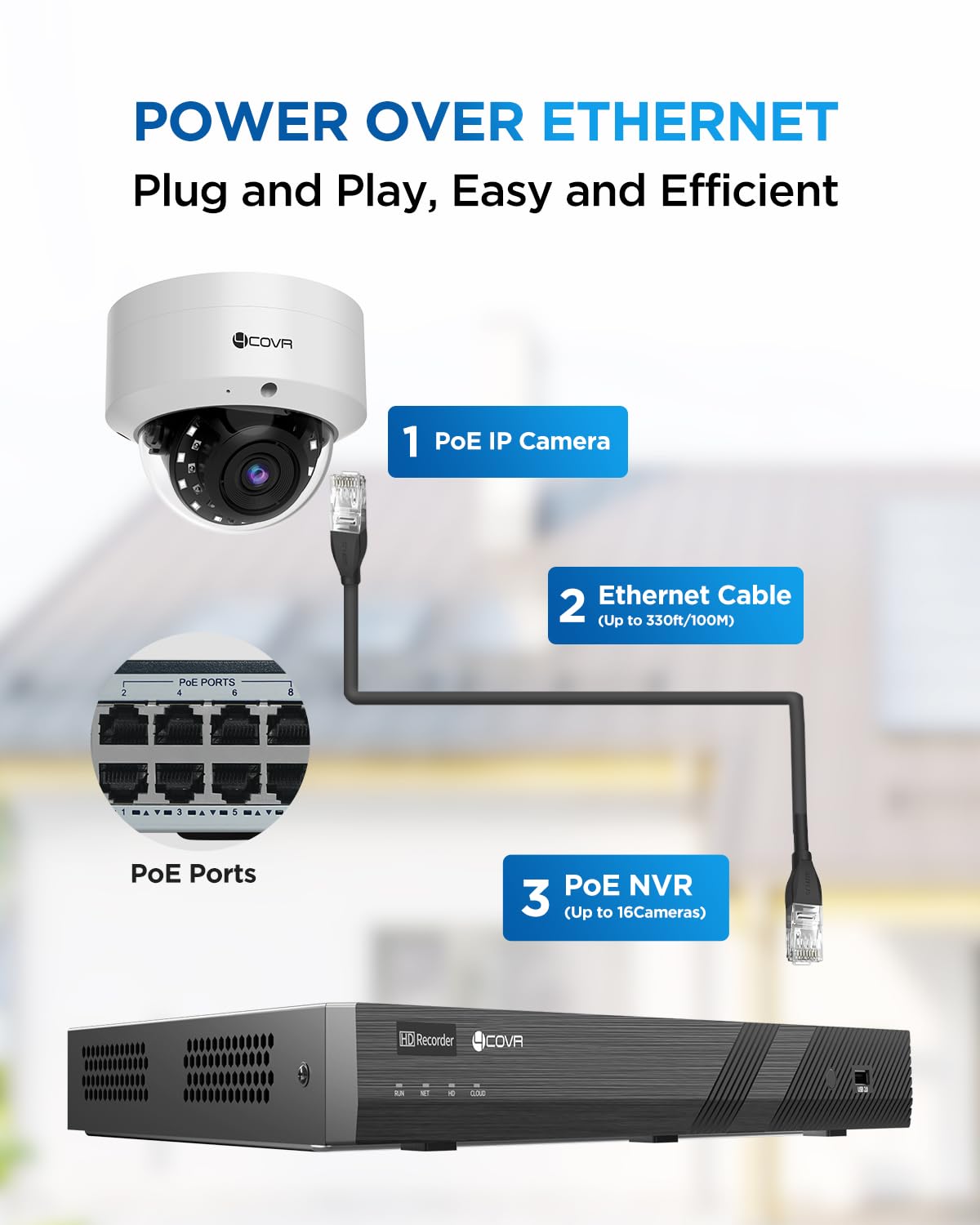 4COVR 16 Channel PoE Security Camera System for Business, 16x 5MP IK10 Vandal-Proof IP67 Dome Commercial IP Camera, Night Vision, 16CH NVR 4TB, AI Human Vehicle Detection, 24/7 Recording, LY54AX5M1616