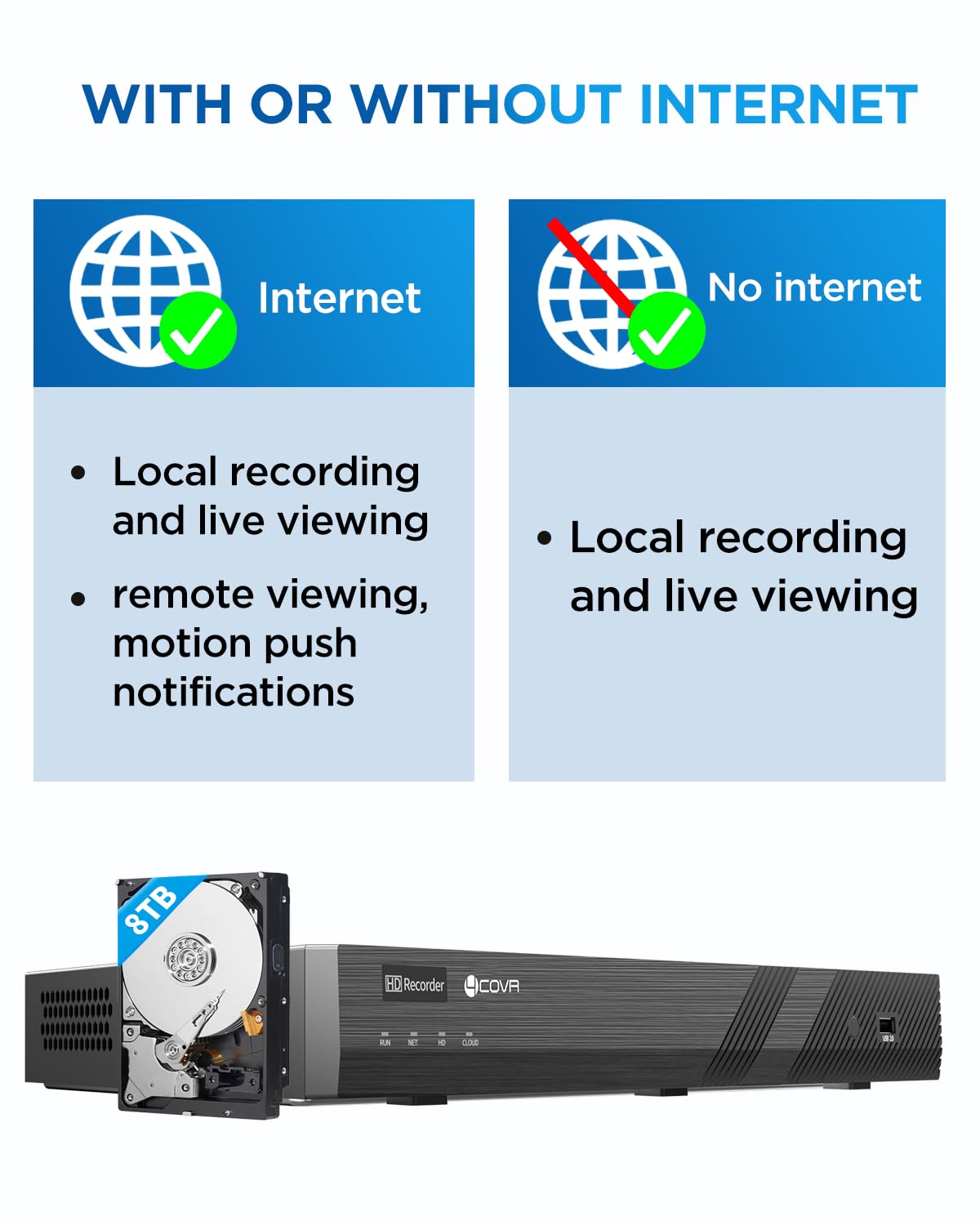4COVR 32 Channel Security Camera System, 2-Way Audio Talk, Person Vehicle Detection & Smart Color Night Vision, UHD NVR 8TB HDD, 12 Dome 12 Bullet 5MP PoE IP Camera Business IP67, LYH37Y5M3224