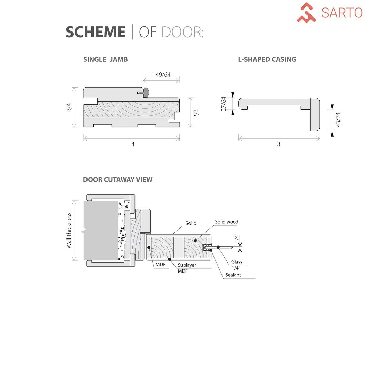 SARTODOORS Solid French Door Frosted Glass | Quadro 4088 Grey Ash | Single Regular Panel Frame Trims Handle | Bathroom Bedroom Sturdy Doors -36" x 96"