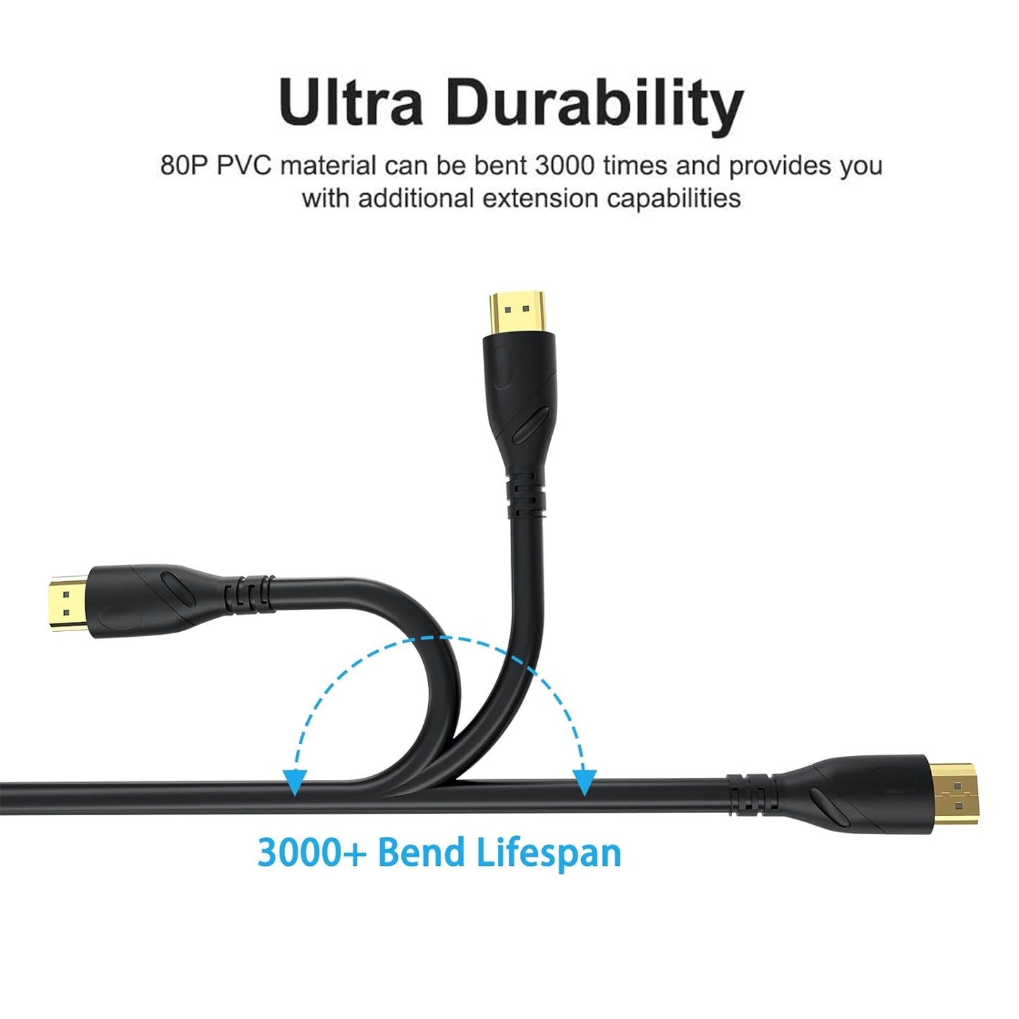Jorenca 4K 30ft 2.0 4K@60Hz 18gbps, 1080p 3D PS3/4/5/9 HDMI Cable Ultra High Speed HDMI Cables Gold Plated
