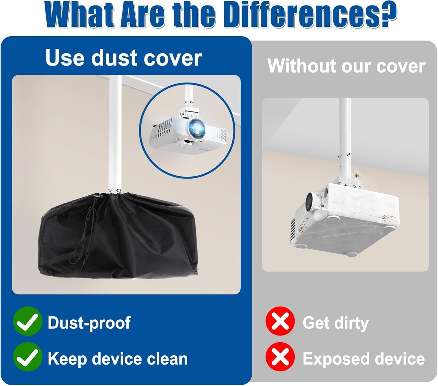 2-Be-Best 14.9" 12.2" 11" Projector Dust Cover, Large Projector Cover Dust-Proof Waterproof Protector for Projectors on