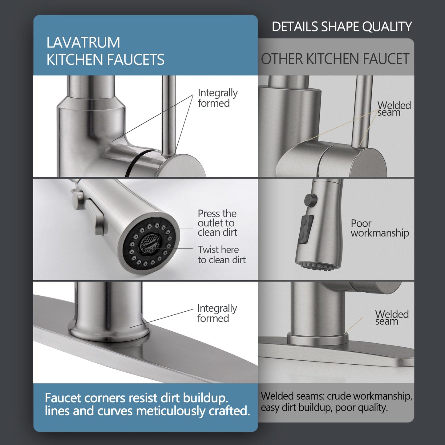 Lavatrum Brushed Nickel Kitchen Faucets, Brass 22 inch Commercial High Arc Single Handle Kitchen Faucets for Pull Down Sprayer Modern Spring with Deck Plate