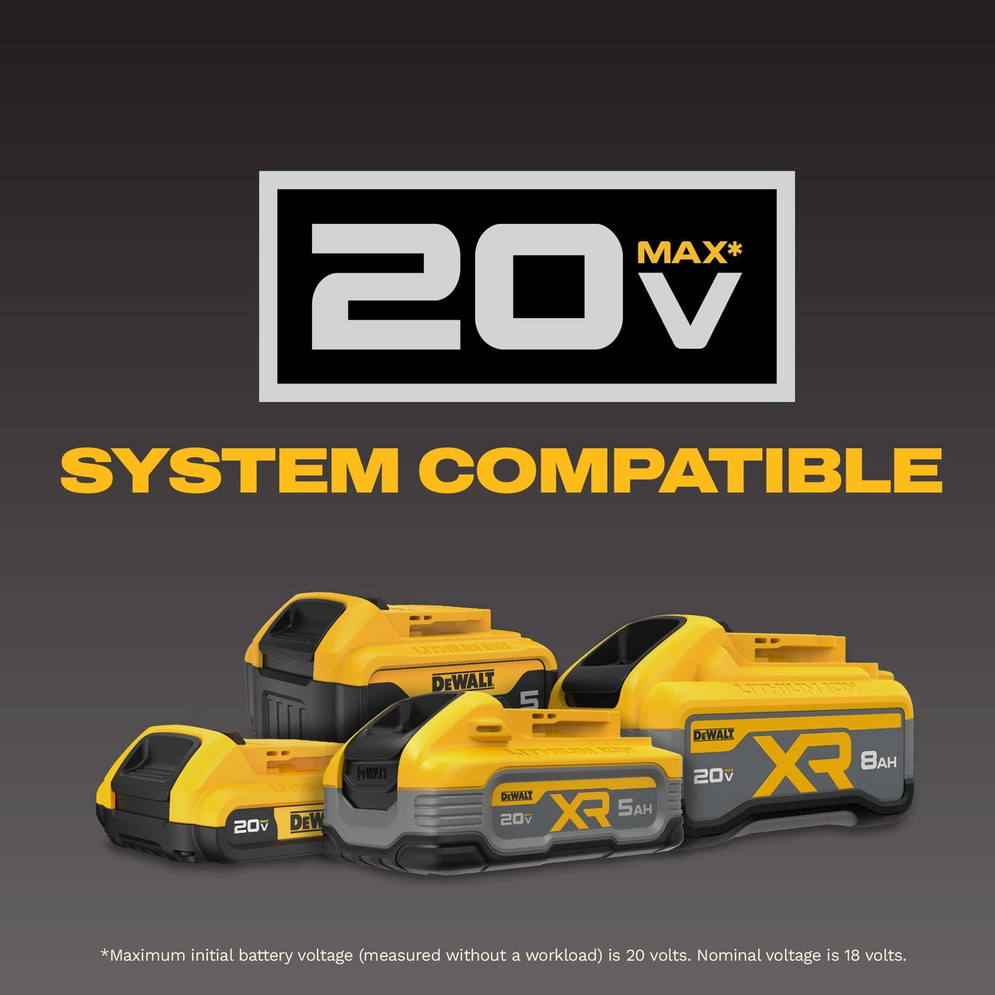 DEWALT 20V MAX XR Cordless Hammer Drill Driver Brushless, Heavy Duty 1/2", 3-Speed, Tool Only (DCD996B)