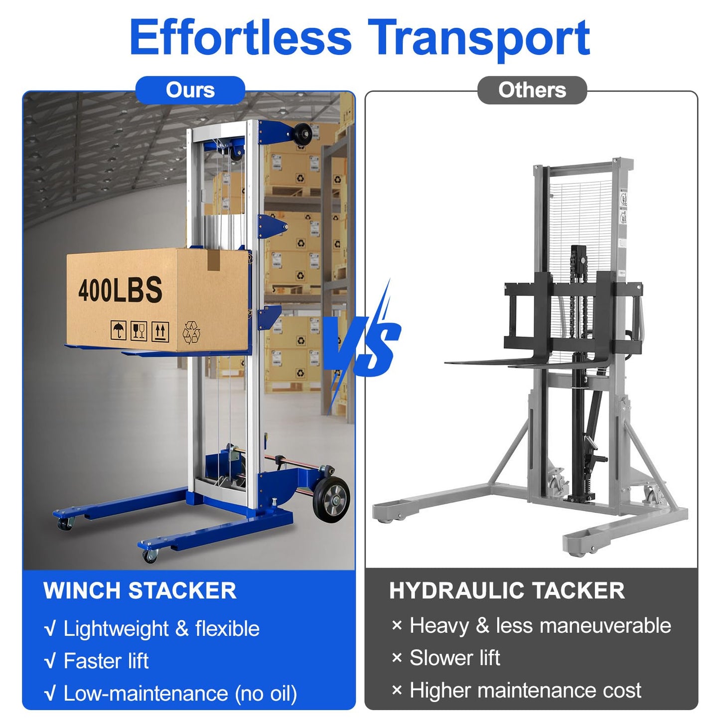 ELOMBR Material Lift Winch Stacker, 400 lbs Capacity, 122" Lift Height, Adjustable Straddle Hand Winch Lift Truck, Material Lifts for Warehouse, Factory, Library, 42.90"L x 43.30"W