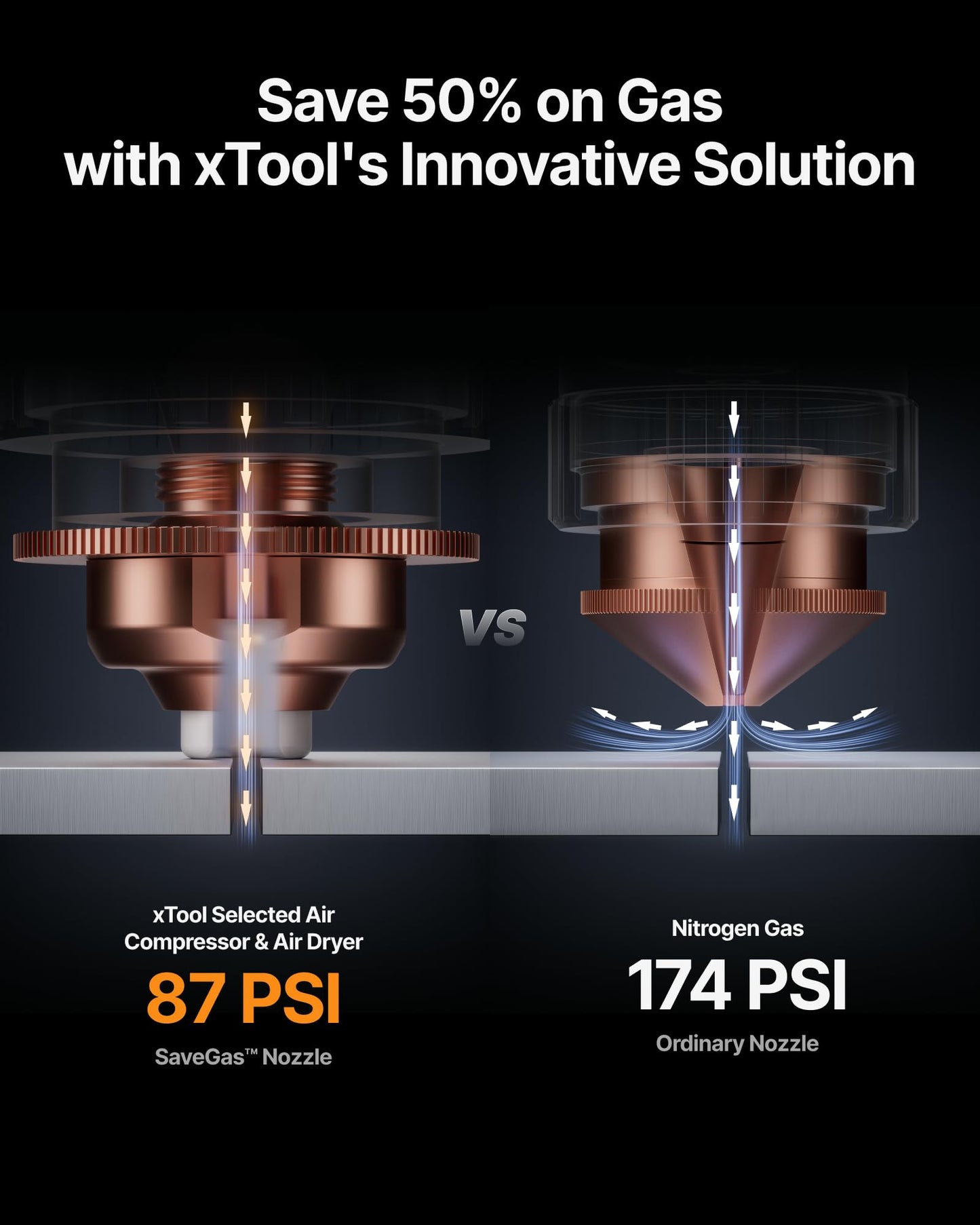 xTool MetalFab 1200w 4-in-1 Laser Welding Machine CNC Cutter Cleaner Engraver, 400mm/s Precise Cutting, 8X Faster Than TIG, 108+ presets, Cut 10mm Carbon Steel, Industrial Grade Laser Welder