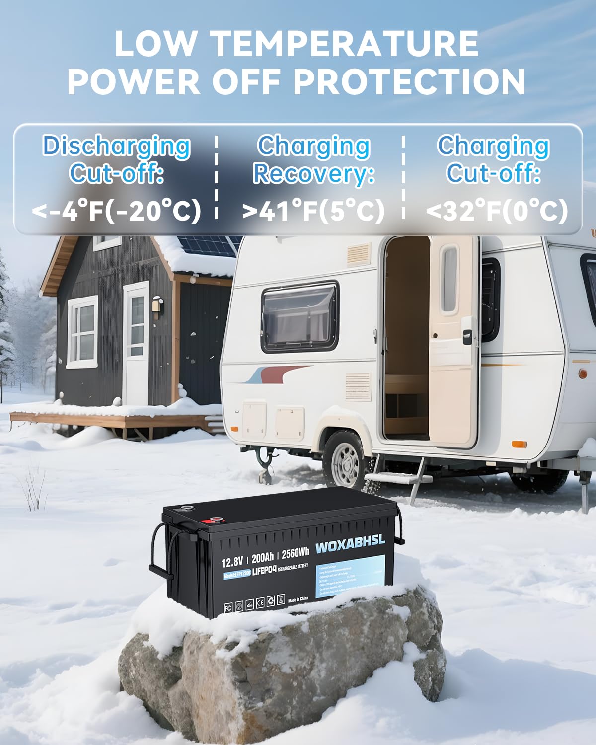 WOXABHSL 12V 200Ah Lithium LiFePO4 Battery, Built-in 200A BMS, 15000+ Deep Cycles, Max 2560W Power Output, FCC&UL Certificates, Perfect for RV, Solar, Marine, Off-Grid, etc. (2PCS)