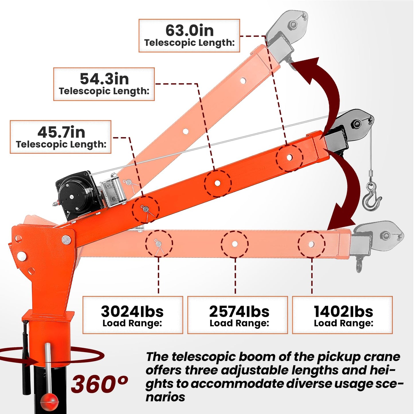 DEFNES 7000LBS Truck Bed Crane, 5000LBS 12V Electric Winch, Painted Alloy Steel Pickup Truck Jib Crane 360° Swivel Lift Electric Hoist, 3 Adjustable Loads & Heights, Truck Crane for Truck (5000LBS)