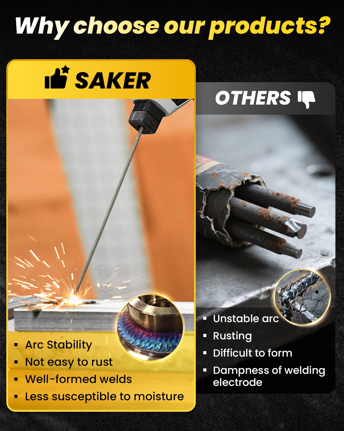 Saker Portable Welding Machine - Saker E6013 Welding Rod 3/32'' 2-Pound