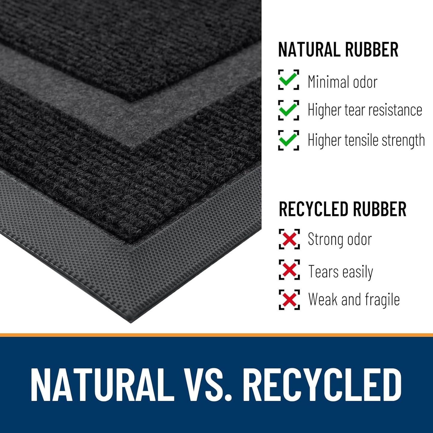 OLANLY Half Circle Door Mat - Waterproof All-Season Indoor/Outdoor Welcome Mat | 29.5x17, Black