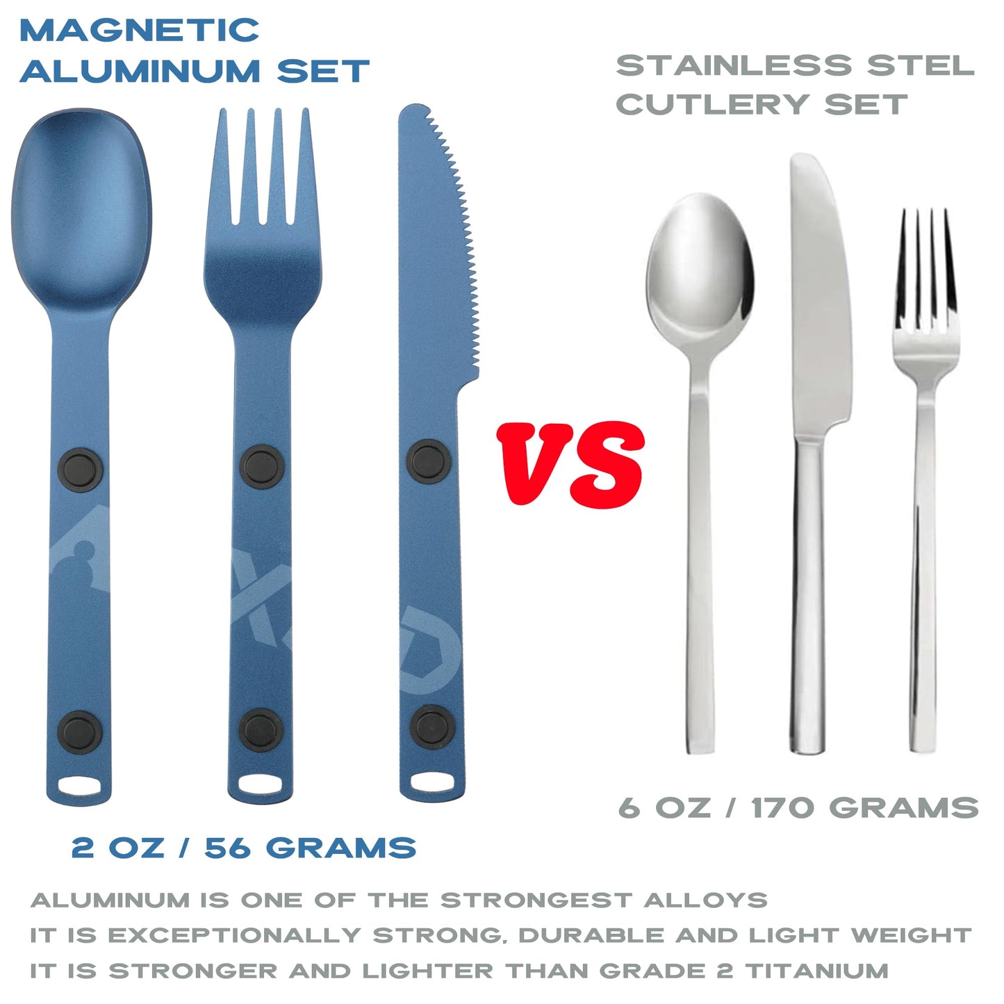 Magnetic Camping Utensils Set, Portable & Reusable Metal Travel Flatware, Camping Cutlery Set, Knife, Fork & Spoon, 3-PACK, Blue
