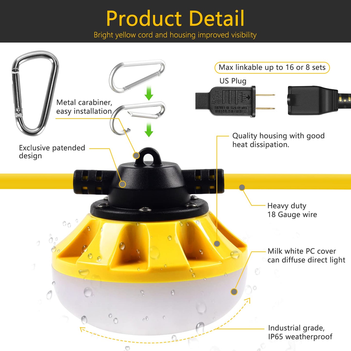 Alitamei 200FT Construction Lights, 200W Temporary Lighting with 20 Medium Base Sockets (E26), Bright Linkable Job Site Lighting LED Work Lights for Indoor Outdoor Construction Lighting
