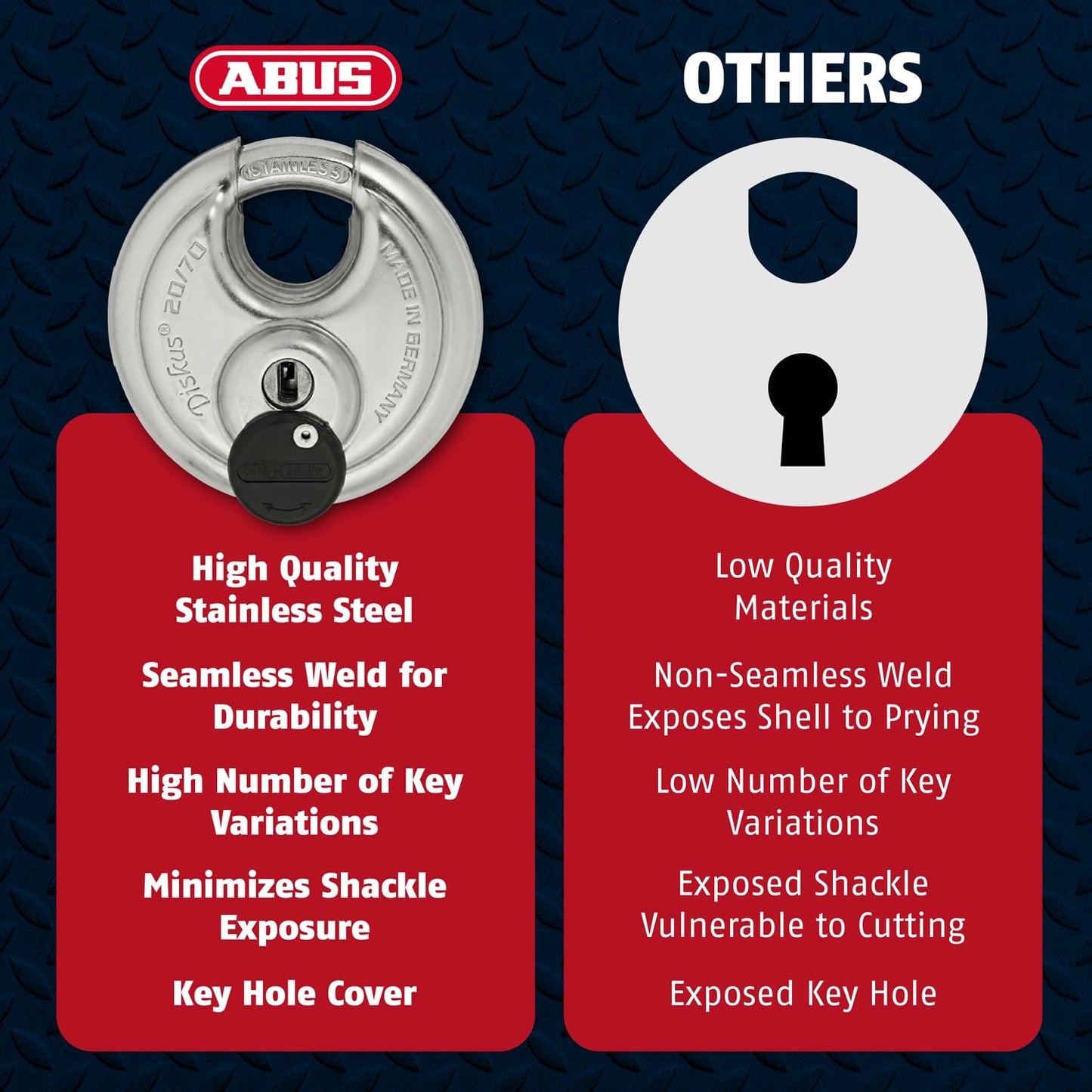 ABUS - Diskus 20/70 Padlock with Key (2.75") 70mm - Heavy Duty Stainless Steel - Cut, Rust & Drill Resistant - Storage & Outdoor - Pad Lock with 2 Keys (Keyed Different) - Commercial & Home Security