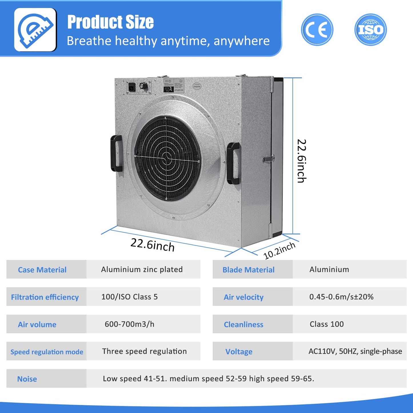 FFU HEPA H14-Filter Laminar Flow Hood Updated FanFilter Unit（Include HEPA Filter）100/ISO Class 5 Cleanroom/Laboratory/Cleanroom/Mushroom Room, Laminar Air Flow Hood(22.6"x22.6"110V)