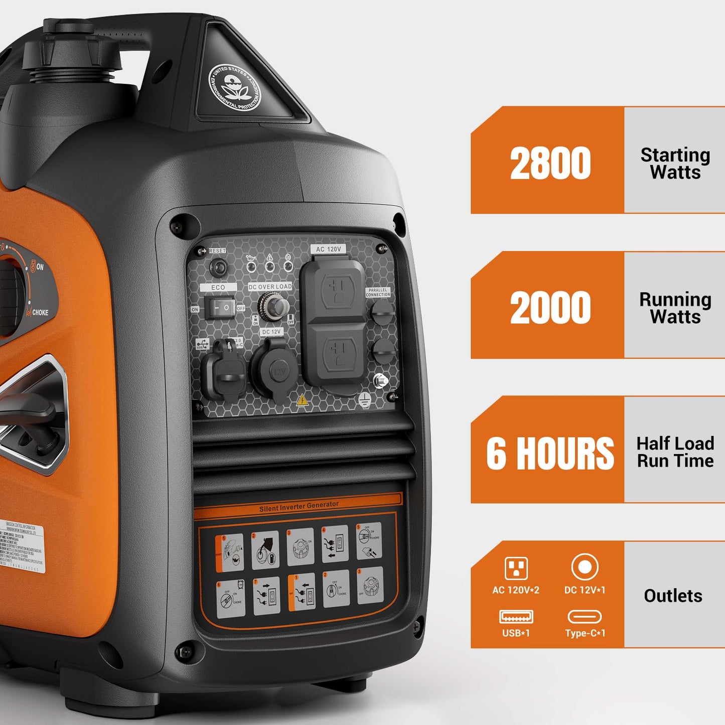 2800W Portable Inverter Generator, Quiet Gas-Powered Generator for Home Backup, Camping, RVs, and Clean Power for Sensitive Electronics, EPA Standard Compliant