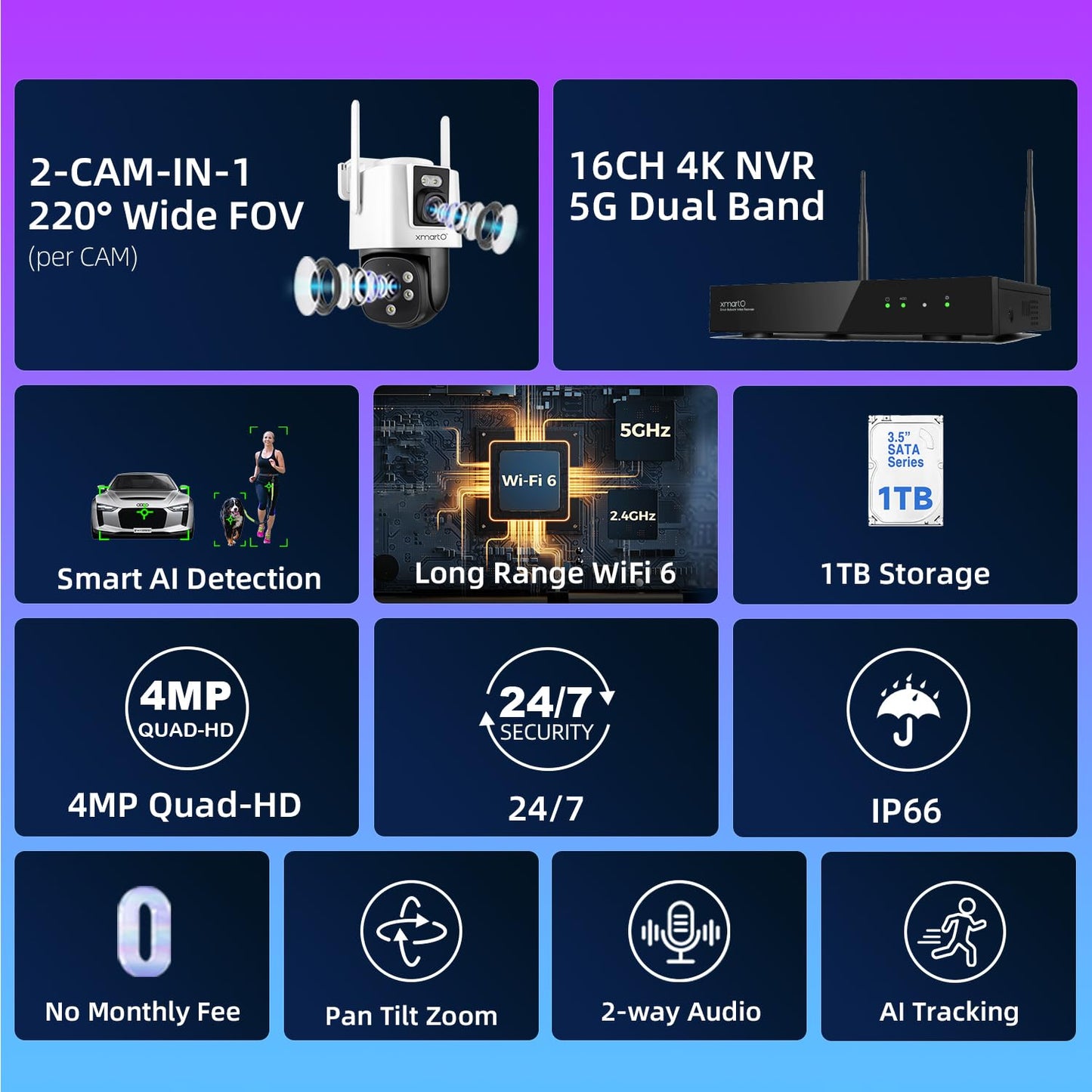 XMARTO [8 Dual-Lens Camera Bundle] 16-View Long Range WiFi6 Mesh Security System, 16CH 4K Dual Band NVR, 4MP 180°+Static FOV & 360°PTZ AI Tracking, 24/7 Plug-in Surveillance, 1TB HDD, No Monthly Fee