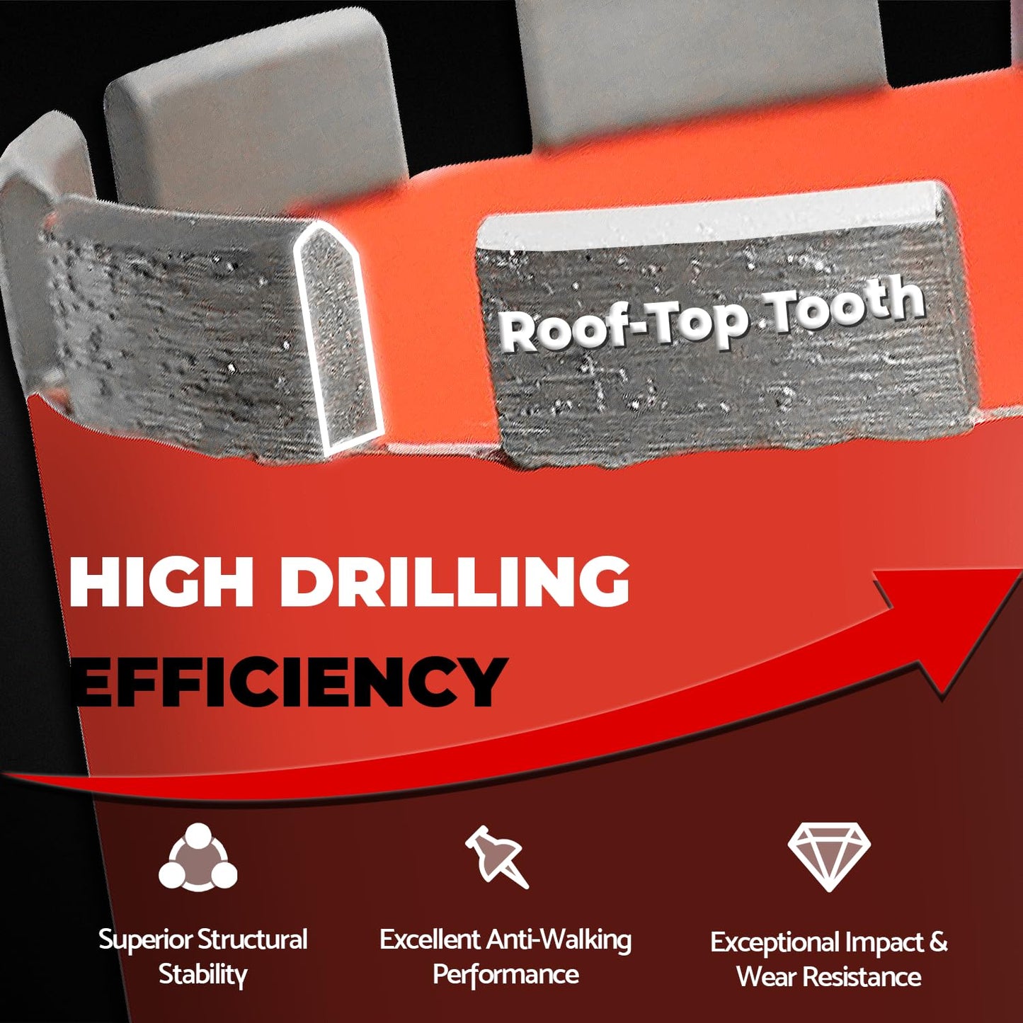 Diamond Core Drill Bit for Concrete, Masonry, Reinforced Rebar Concrete 7 Inch, Wet only, 15" Drilling Depth, 1-1/4"-7 Thread, Superior Welded Core Drill Bits with Roof-Top Segment