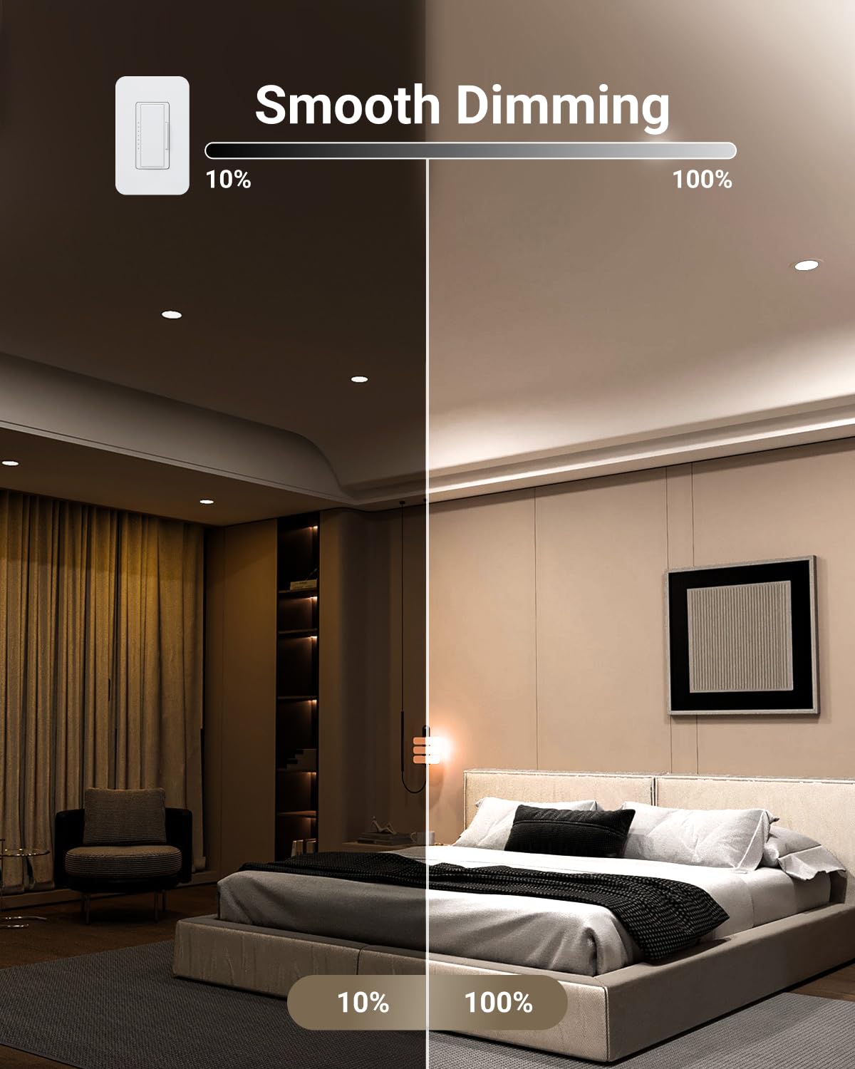 Sunco 24 Pack 4 Inch Ultra Thin LED Recessed Ceiling Lights Slim, 6000K Daylight Deluxe, Dimmable 10W, Canless Wafer Thin with Junction Box.