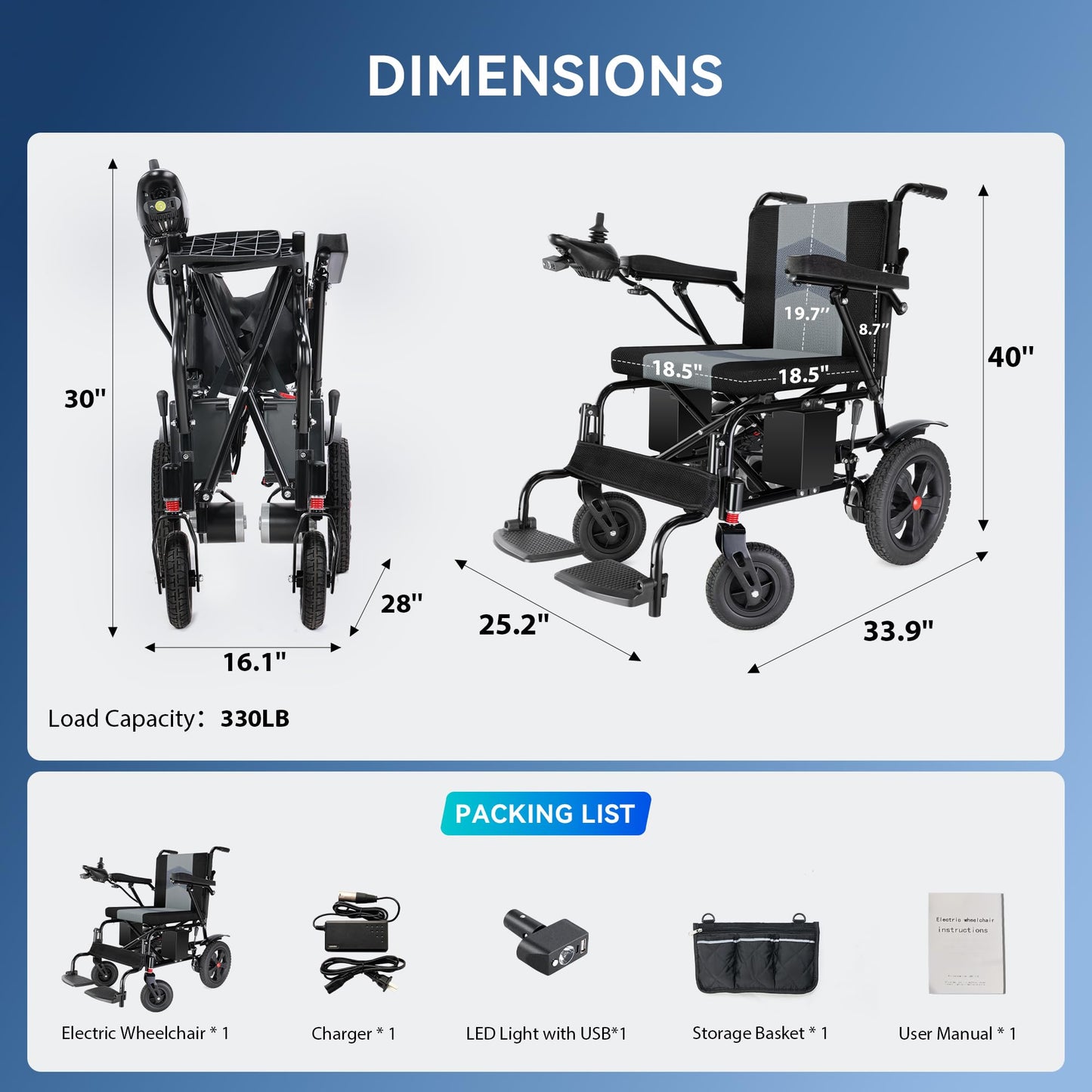 WalkFeel Foldable Electric Wheelchair with 19” Wide Seat, Lightweight Electric Wheelchairs for Adults|Seniors|Handicap, All-Terrain Power Wheelchair, 330 LB Capacity (Gray)