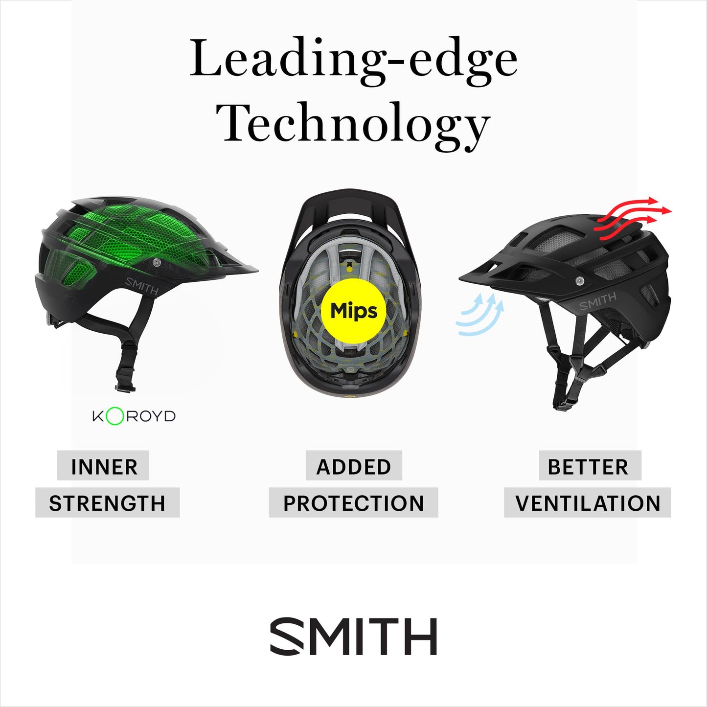 SMITH Persist Cycling Helmet – Adult Road Bike Helmet with MIPS Technology + Zonal Koroyd Coverage – Lightweight Impact Protection for Men & Women – Matte Stone/Moss, Large