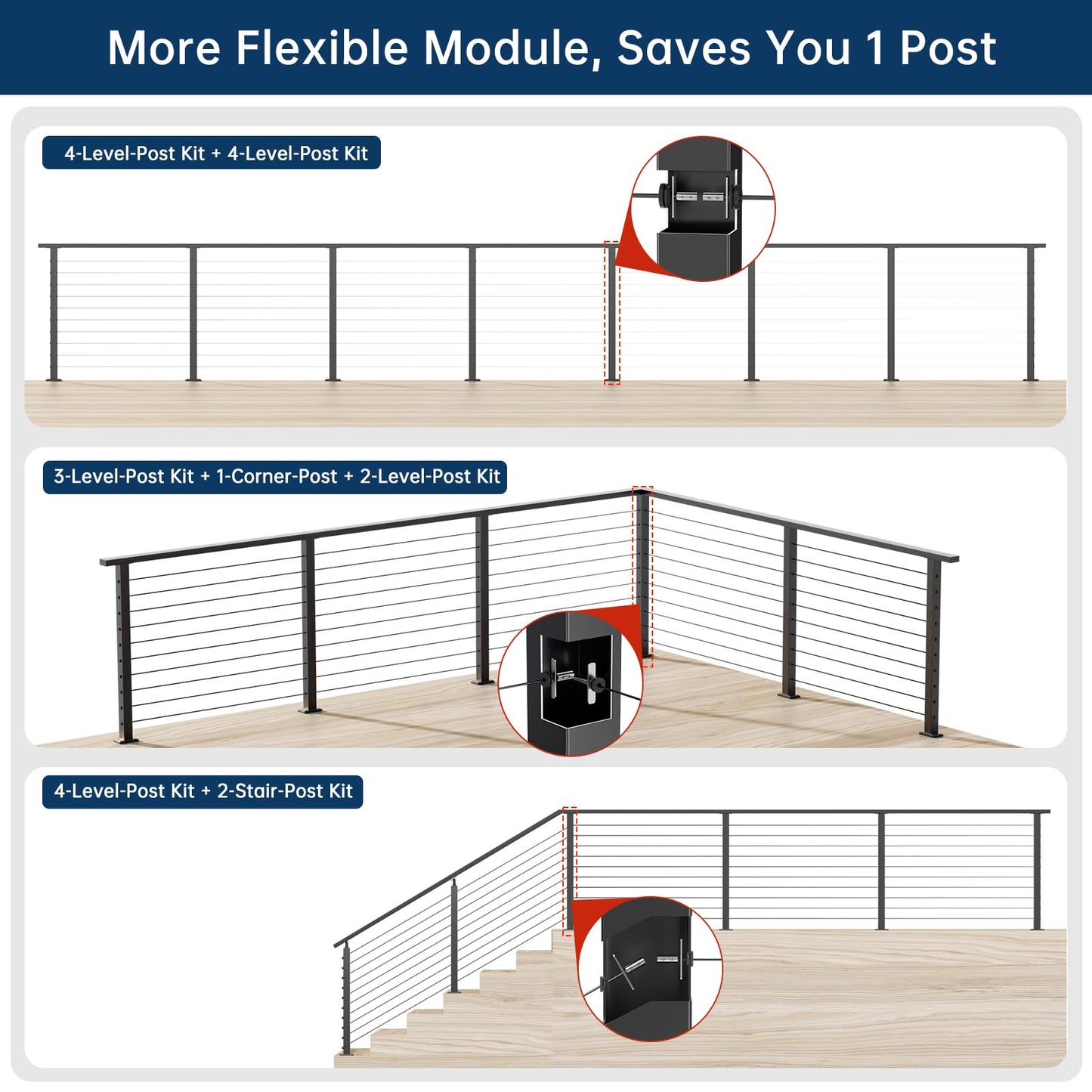 Gyykzz 4-12FT Swageless Black Stair Cable Railing Kit 36Inch 2 Stair Post Kit Fit 28-38 Degree Stairway, Cable Railing System with Patent Terminal for Staircase, Railing Kit Length Adjustable Easy DIY