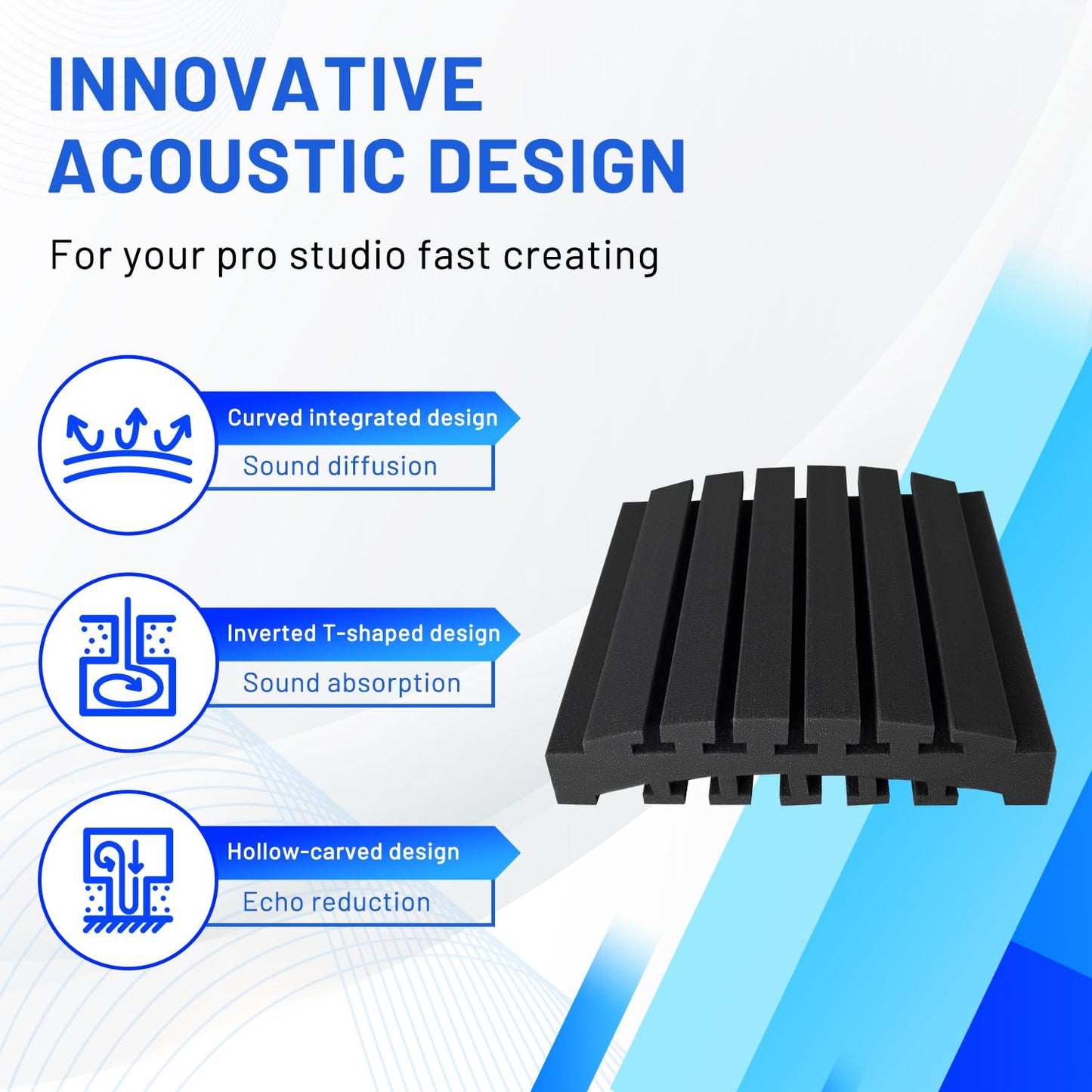 Focusound 24 Pack Curved Acoustic Foam Panels 3" x 12" x 12" Sound Proof Foam Panels Soundproofing Noise Cancelling Wedge Panels for Home Office Recoding Studio with 150 PCS Double-Side Adhesive